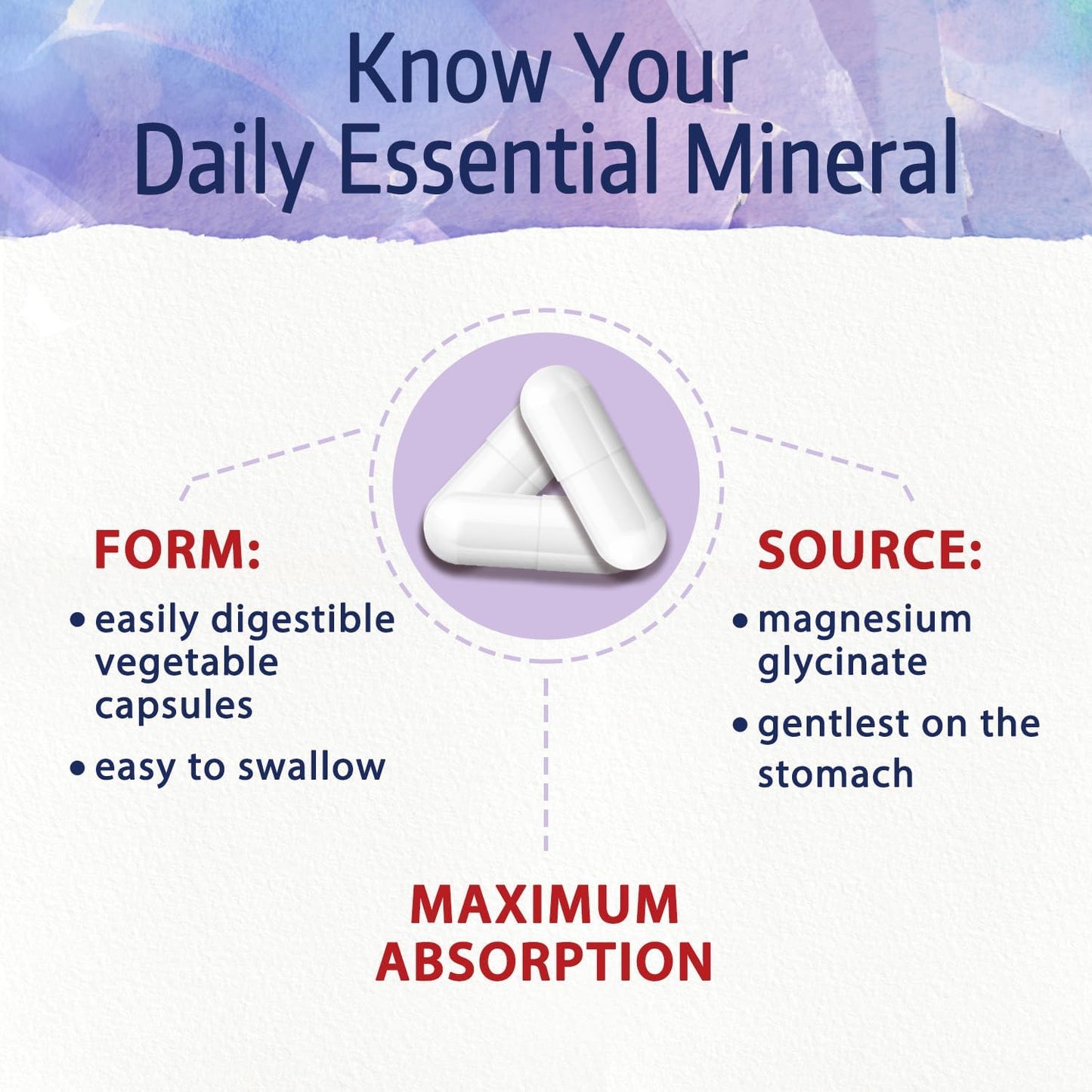 Chelated Magnesium Glycinate Capsules - 210mg Elemental Magnesium, Non-Buffered, Vegan, Supports Nerve, Muscle, and Bone Health - 120 Count