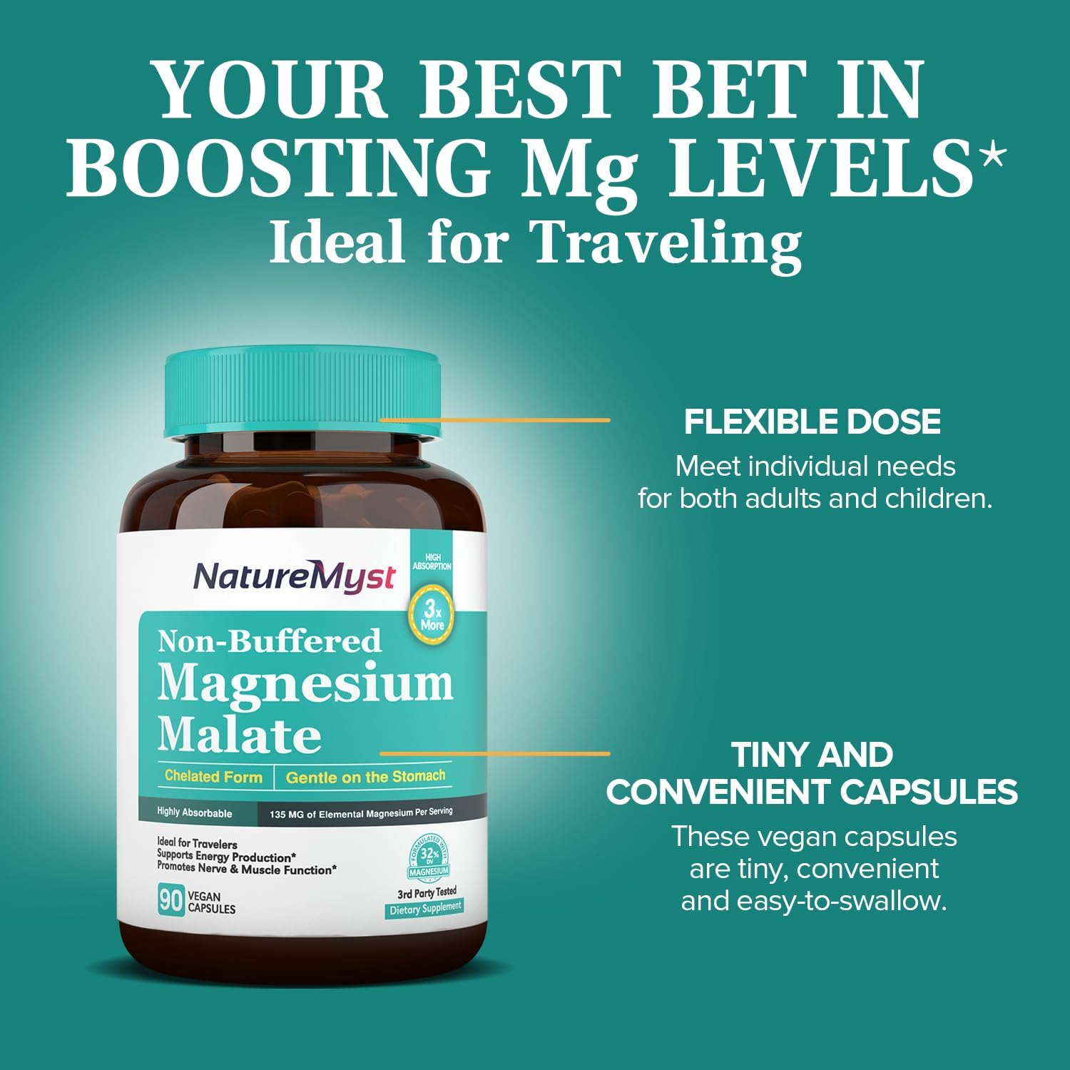 Chelated Magnesium Malate Capsules for Energy & Muscle Function, Non-Buffered, Highly Absorbable, Gentle on Stomach - 90 Vegan Capsules