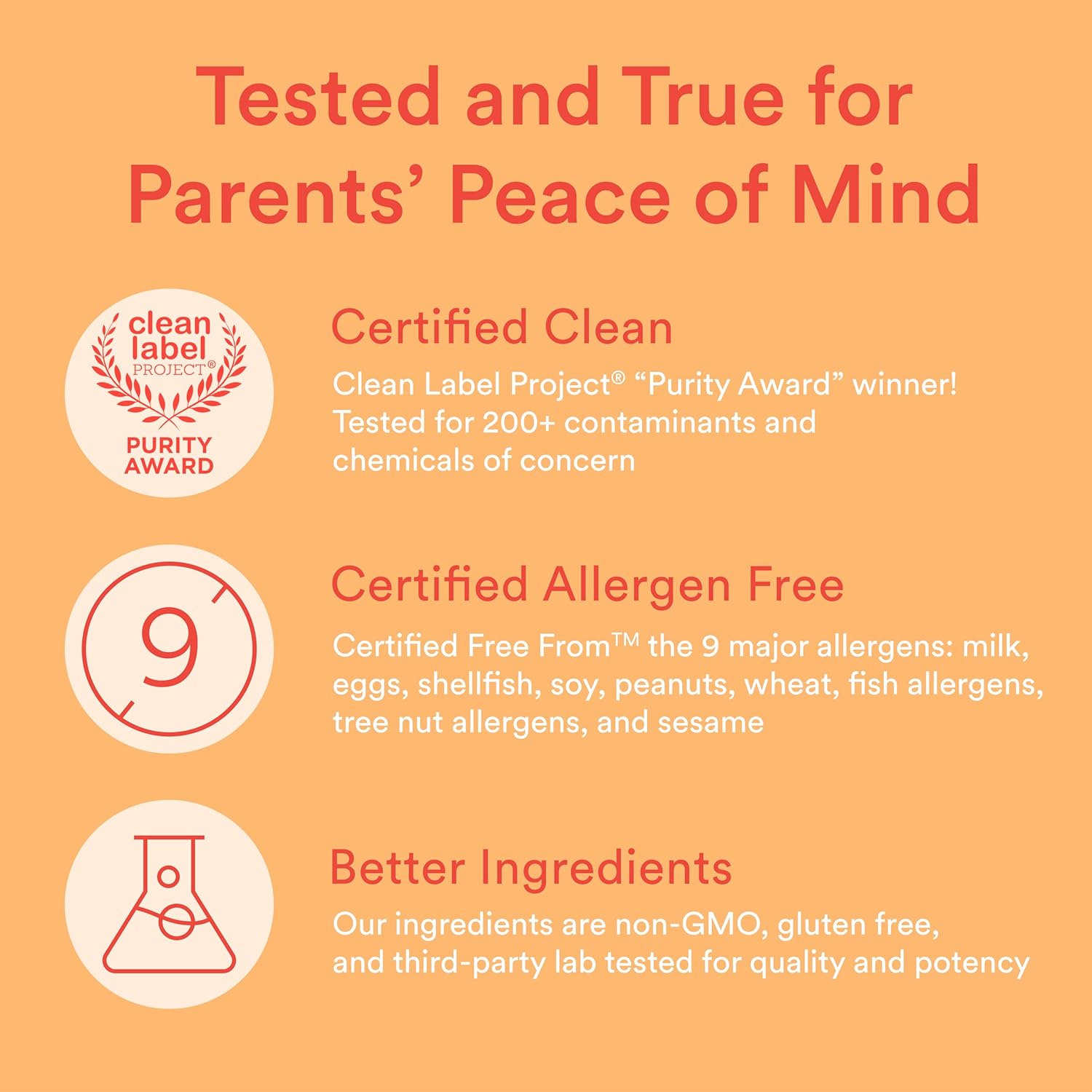 Cherry Berry Kids Gummy Multivitamin with Omega 3s, Vitamin D3, B12 (120 Gummies)