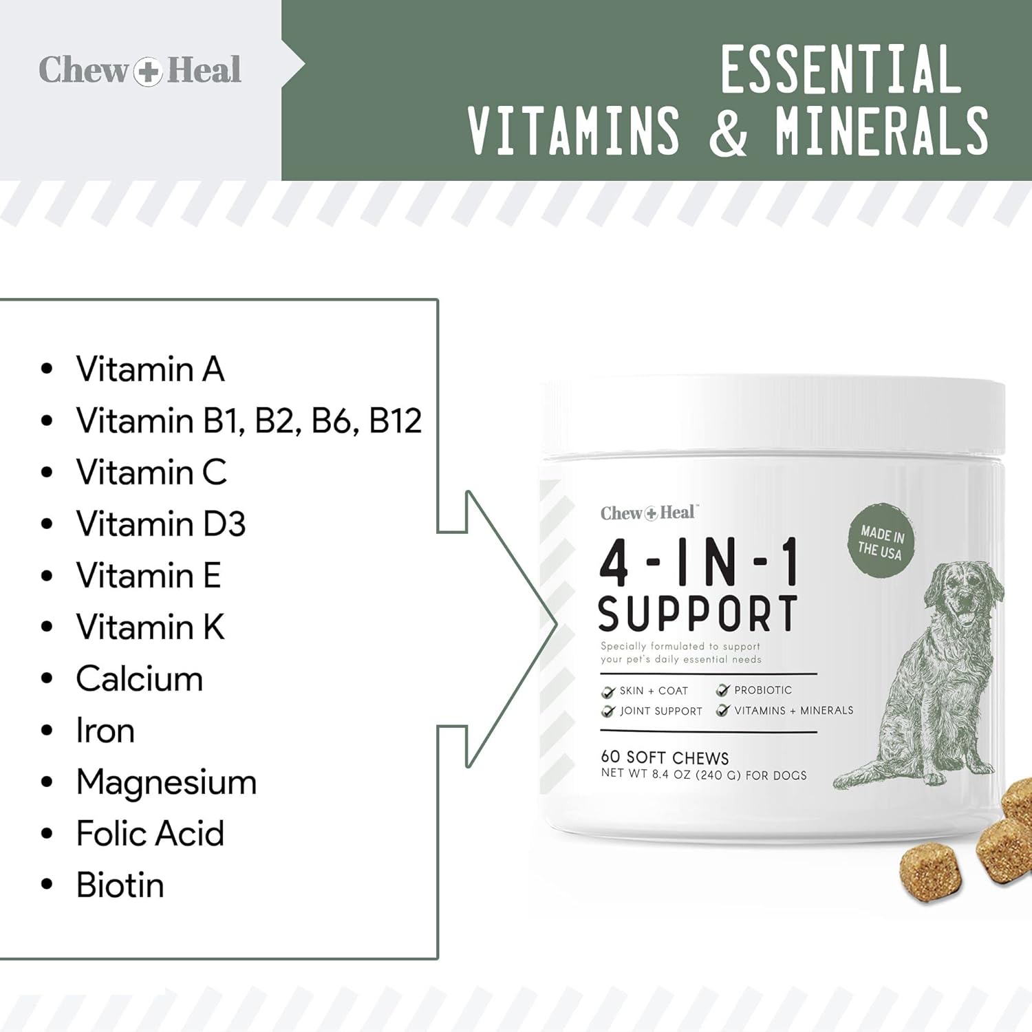 Chew + Heal Labs All-in-One Dog Vitamin 2PK - 240 Soft Chew Treats with Probiotics, Digestive Enzymes, Skin & Coat, Hip & Joint Support - Made in USA