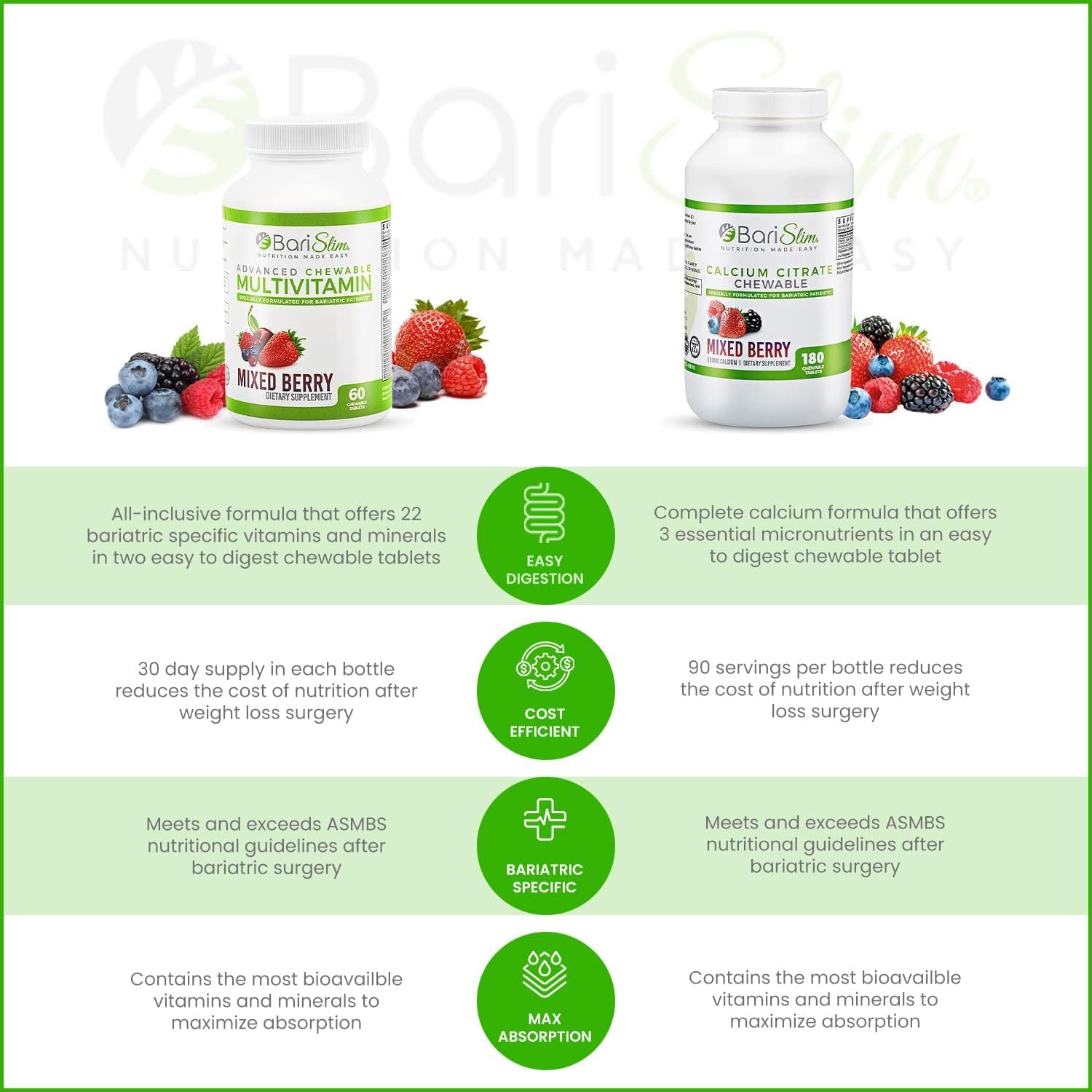 Chewable Bariatric Calcium Citrate & Multivitamin with Iron - Post Bariatric Surgery Supplement for Gastric Bypass and Sleeve