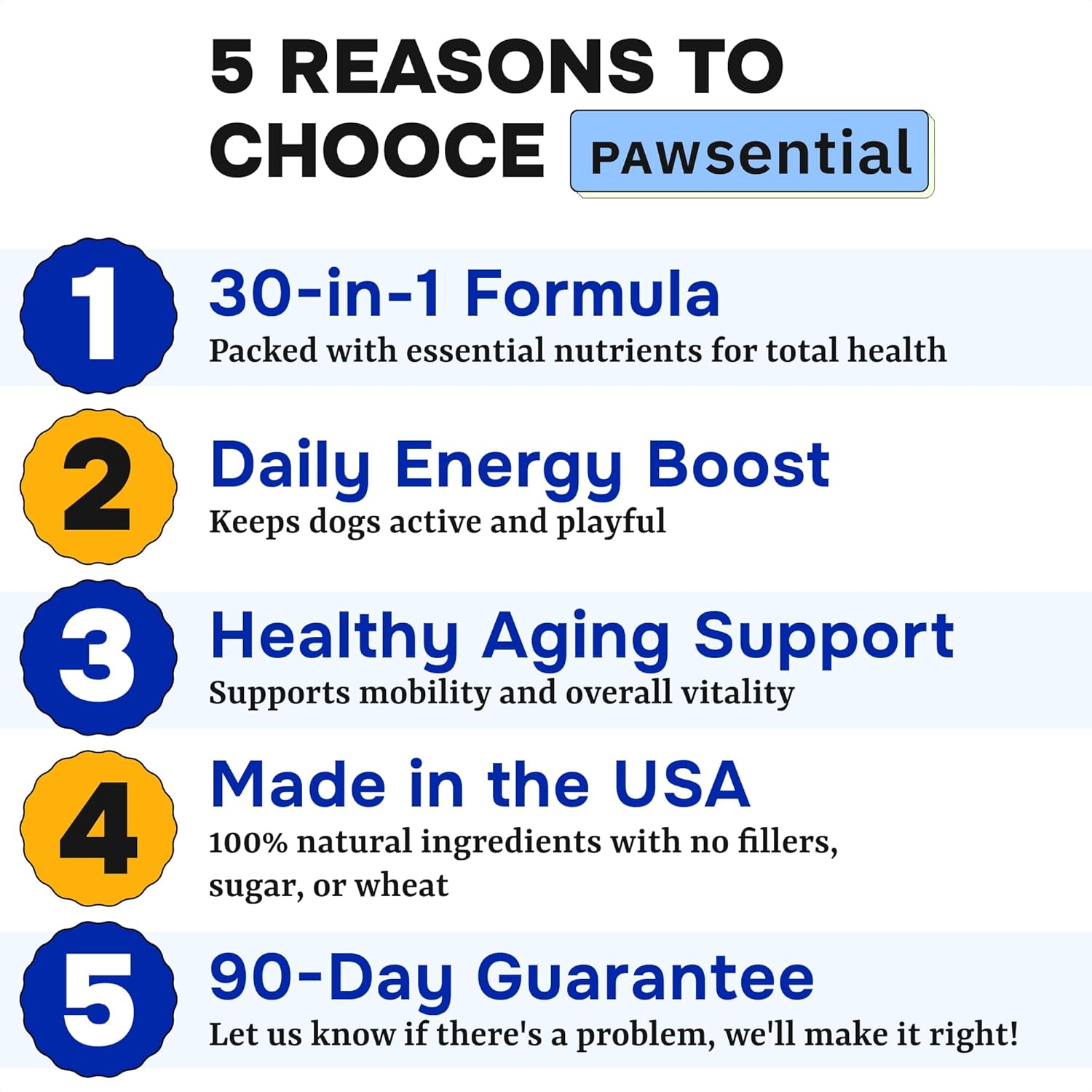 Chewable Dog Multi Vitamins with Glucosamine, Omega, Probiotics - Hip & Joint, Skin & Coat, Gut Health - Adult & Senior - Large & Small Breed - 120 Chews