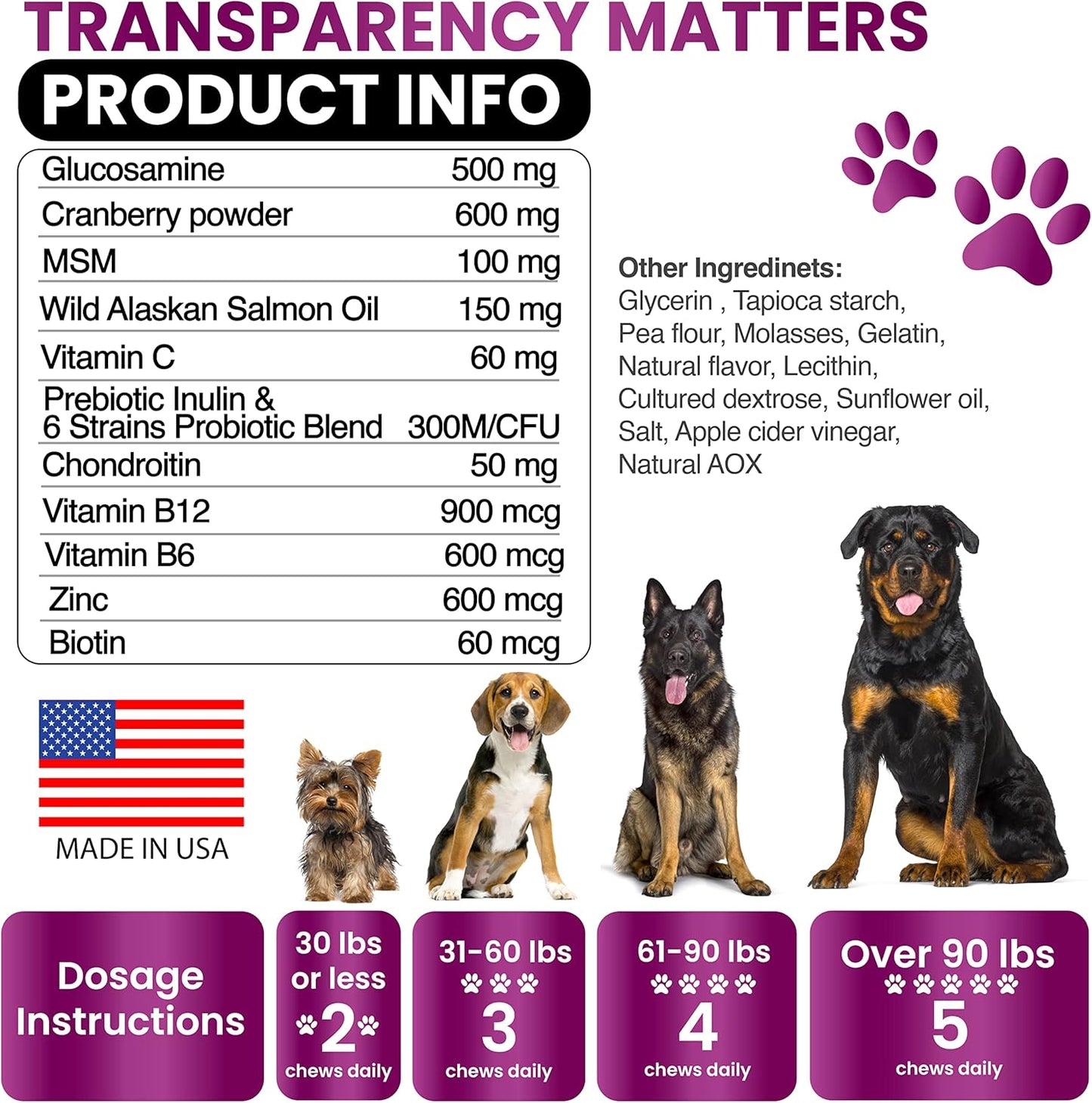 Chewable Dog Multivitamin with Glucosamine - Senior & Puppy Vitamins, Chondroitin Joint Support - Immune Health, Skin, Heart, Probiotics - BoostGo Australia