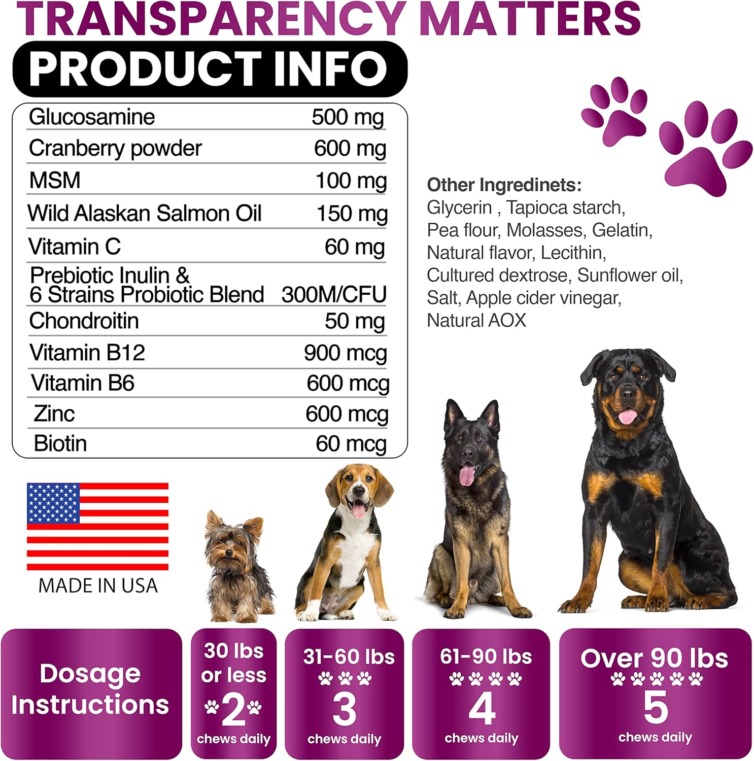 Chewable Dog Multivitamin with Glucosamine - Senior & Puppy Vitamins, Chondroitin Joint Support - Immune Health, Skin, Heart, Probiotics - BoostGo Australia