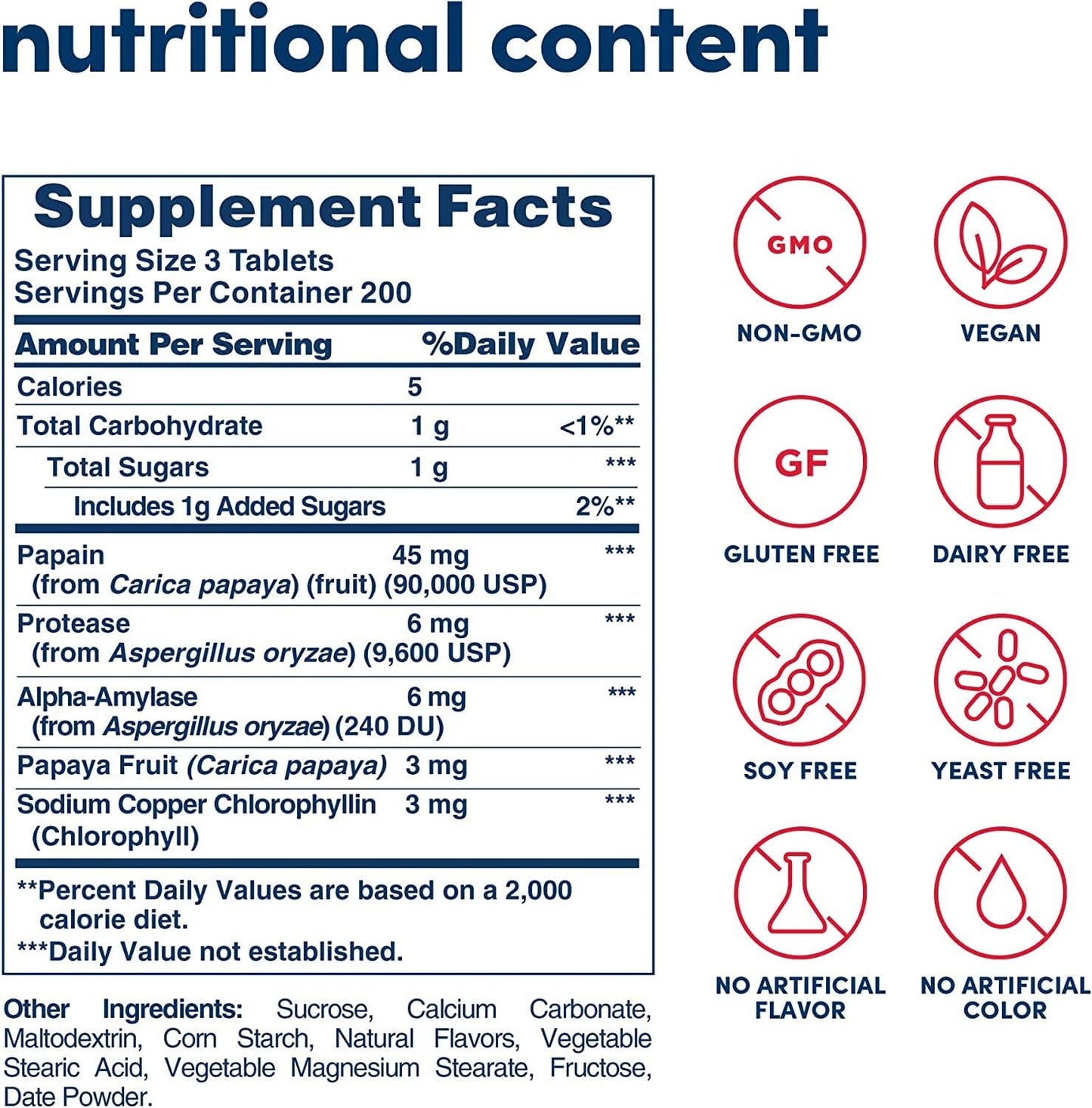 Chewable Papaya Enzyme with Chlorophyll Tablets - 1200 Count (400 Servings) Pack of 2 - American Health - BoostGo Australia
