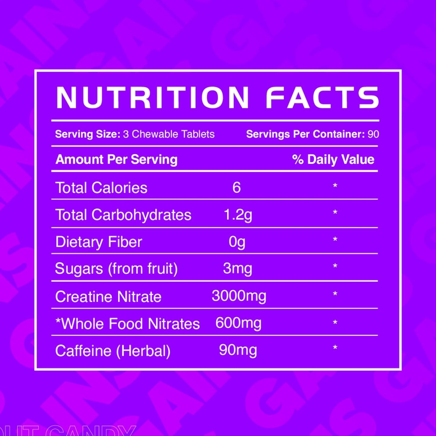 Chewable Pre-Workout Energy Chews with Creatine and Caffeine for Intense Focus and Sustained Energy - 90 Vegetarian Chews by Gains in Bulk