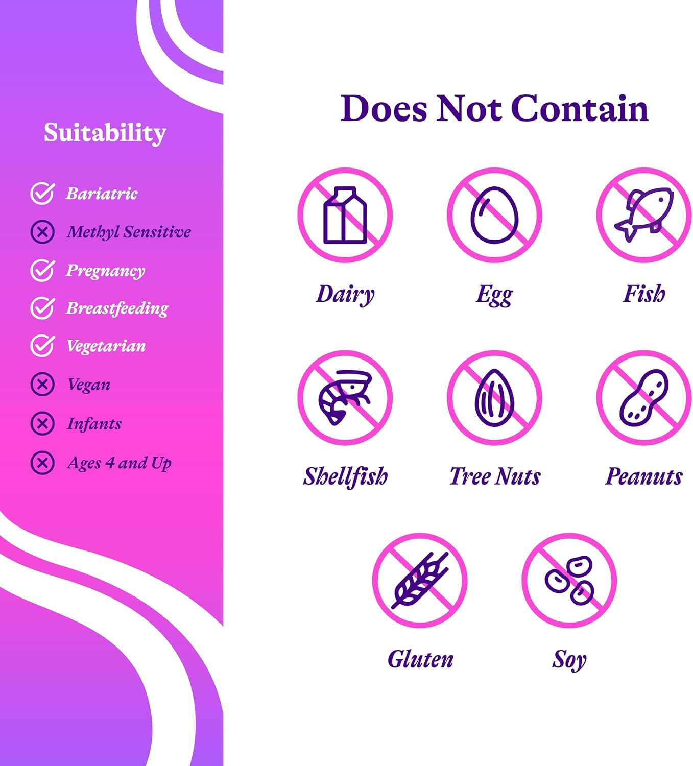 Chewable Prenatal Support Supplement with Riboflavin for Immune Health & Genetic Development - B12 - 60 Tablets