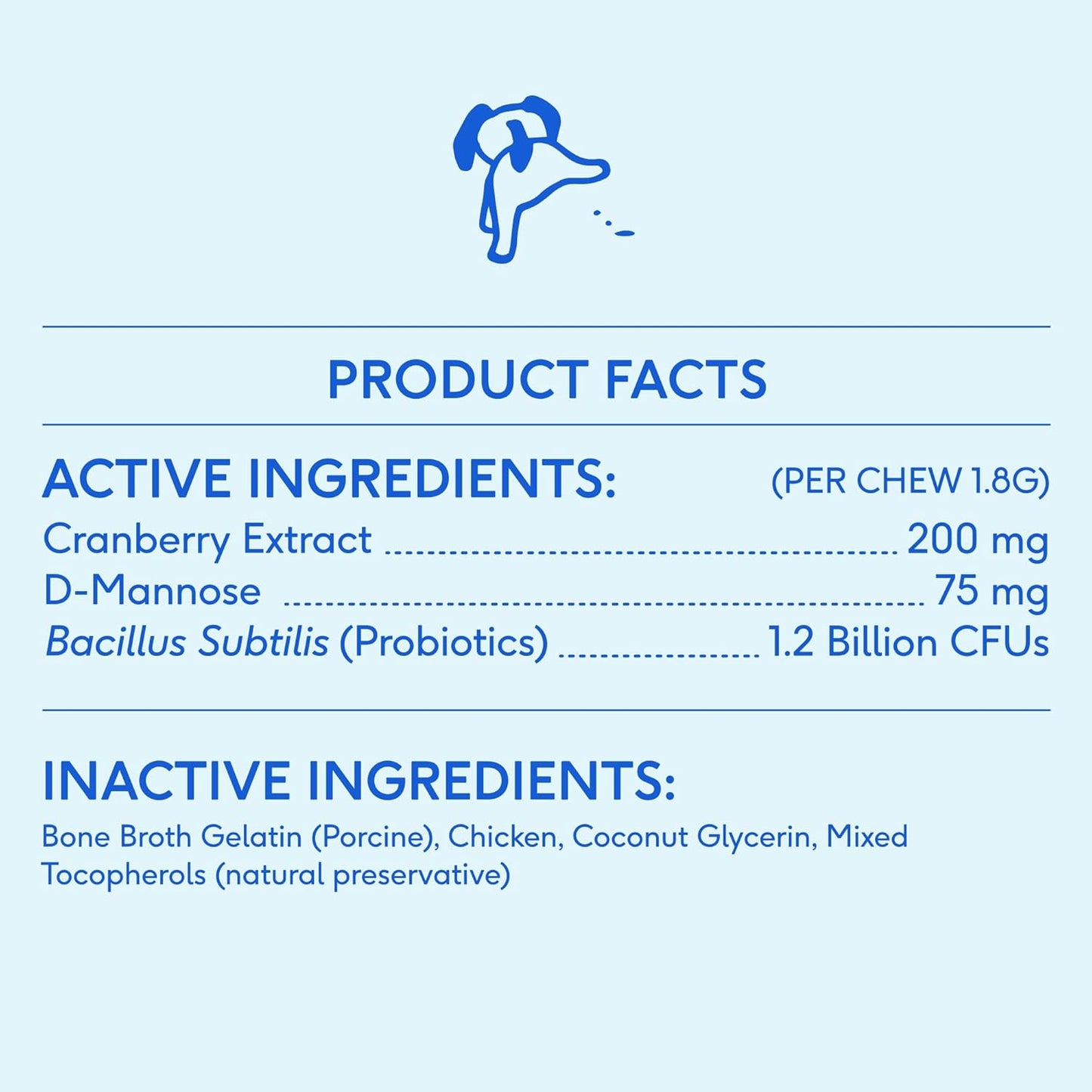 Chicken Cranberry Chews for Dog & Cat UTI - Bladder Control & UTI Medicine - Natural Pet Health Solution for Urinary Tract Infection