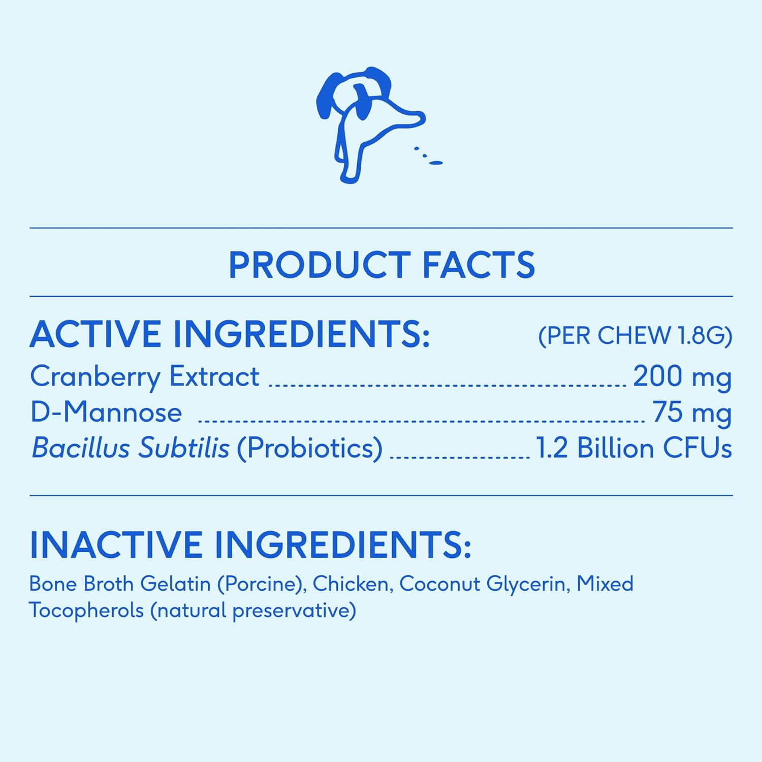 Chicken Cranberry Chews for Dog & Cat UTI - Bladder Control & UTI Medicine - Natural Pet Health Solution for Urinary Tract Infection