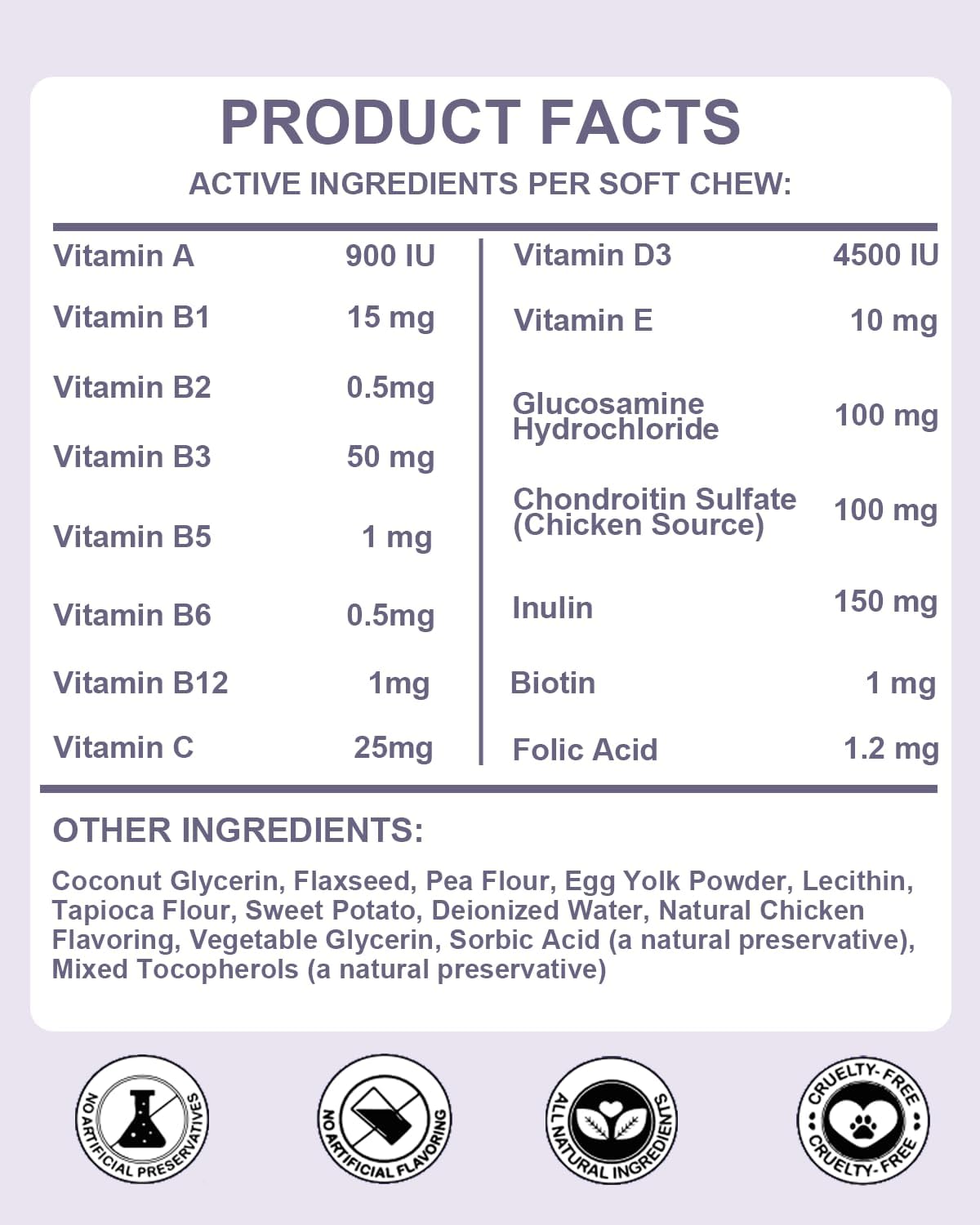 Chicken Flavored 15-in-1 Dog Multivitamin Supplement with Glucosamine, Chondroitin, Essential Vitamins for Immune System, Digestion, Hip & Joint, Skin & Coat - 120 Chews