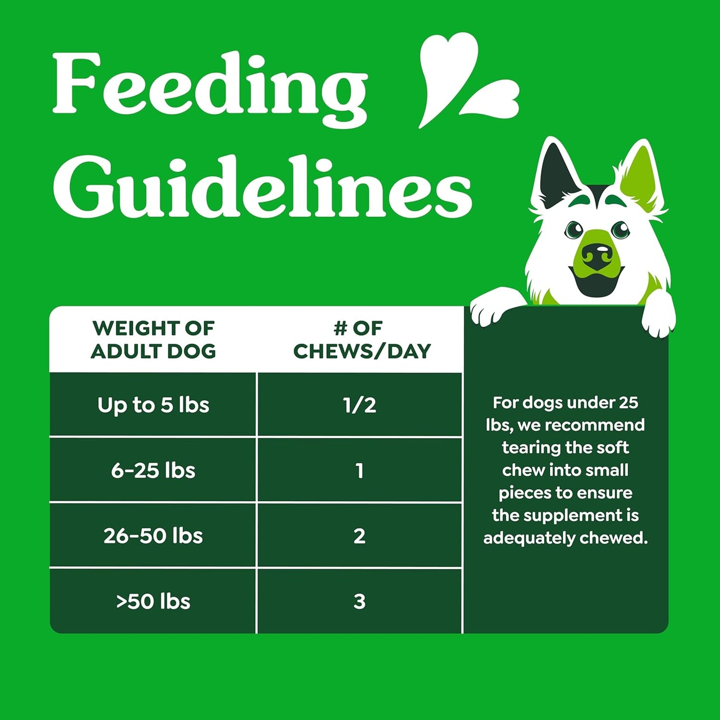 Chicken-Flavored Greenies Skin and Coat Supplements for Dogs with Fish Oil, Omega 3, 80 Soft Chews, 14.7 oz.