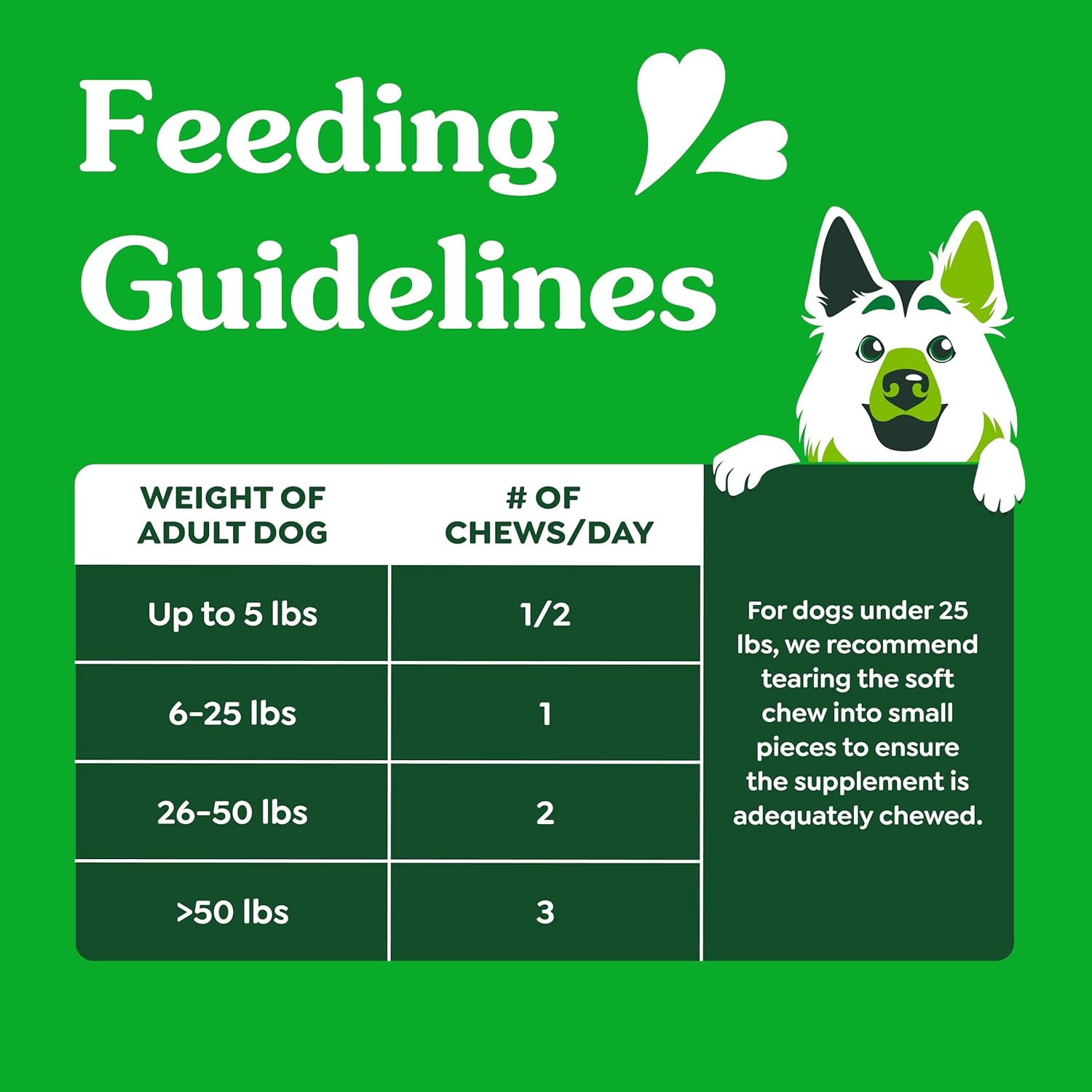 Chicken-Flavored Greenies Skin and Coat Supplements for Dogs with Fish Oil, Omega 3, 80 Soft Chews, 14.7 oz.