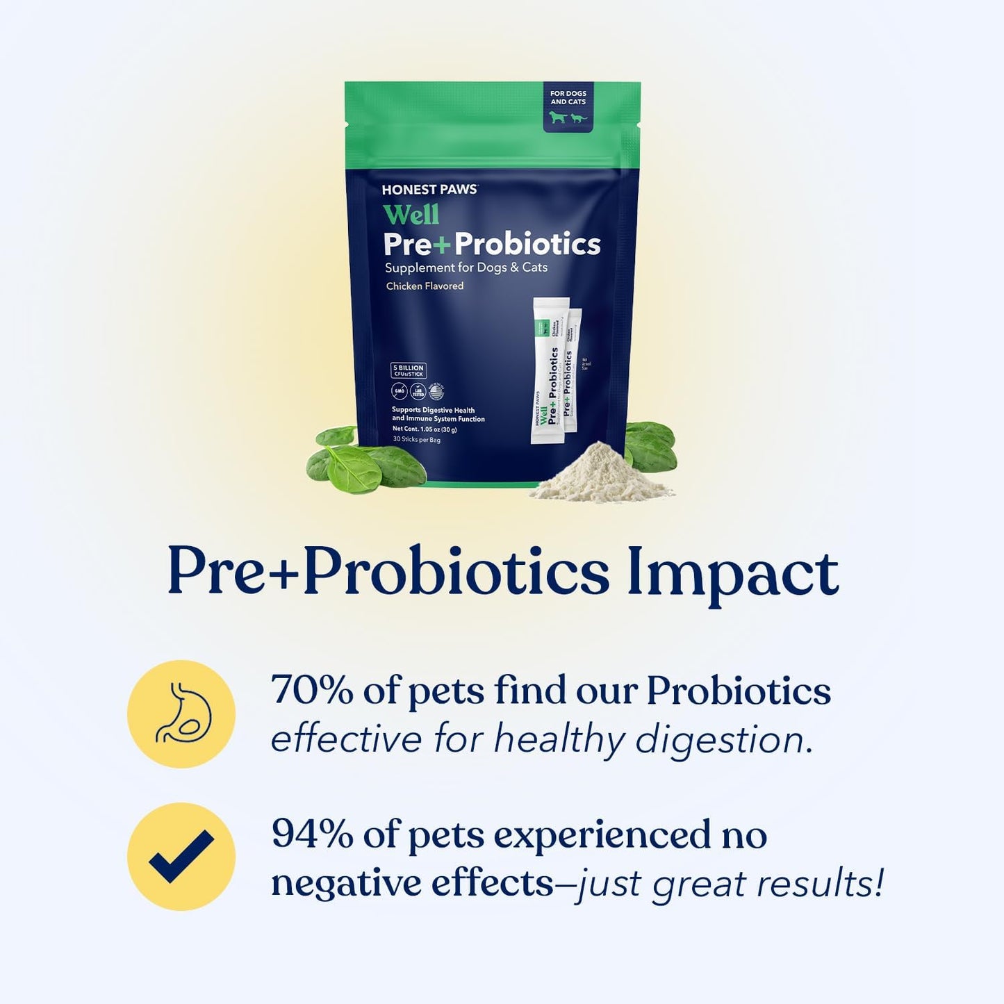 Chicken Flavored Probiotic Powder for Dogs - Supports Digestion & Immune Health with Prebiotic, Made in USA (30 Sticks) - BoostGo Australia