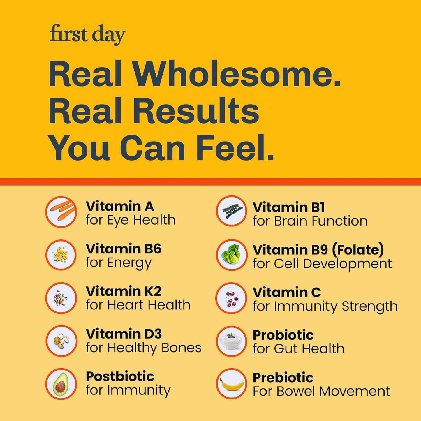 Children's Multivitamin Gummies with Probiotics for Growth, Brain Function, and Immunity - Low Sugar - 30 Day Supply