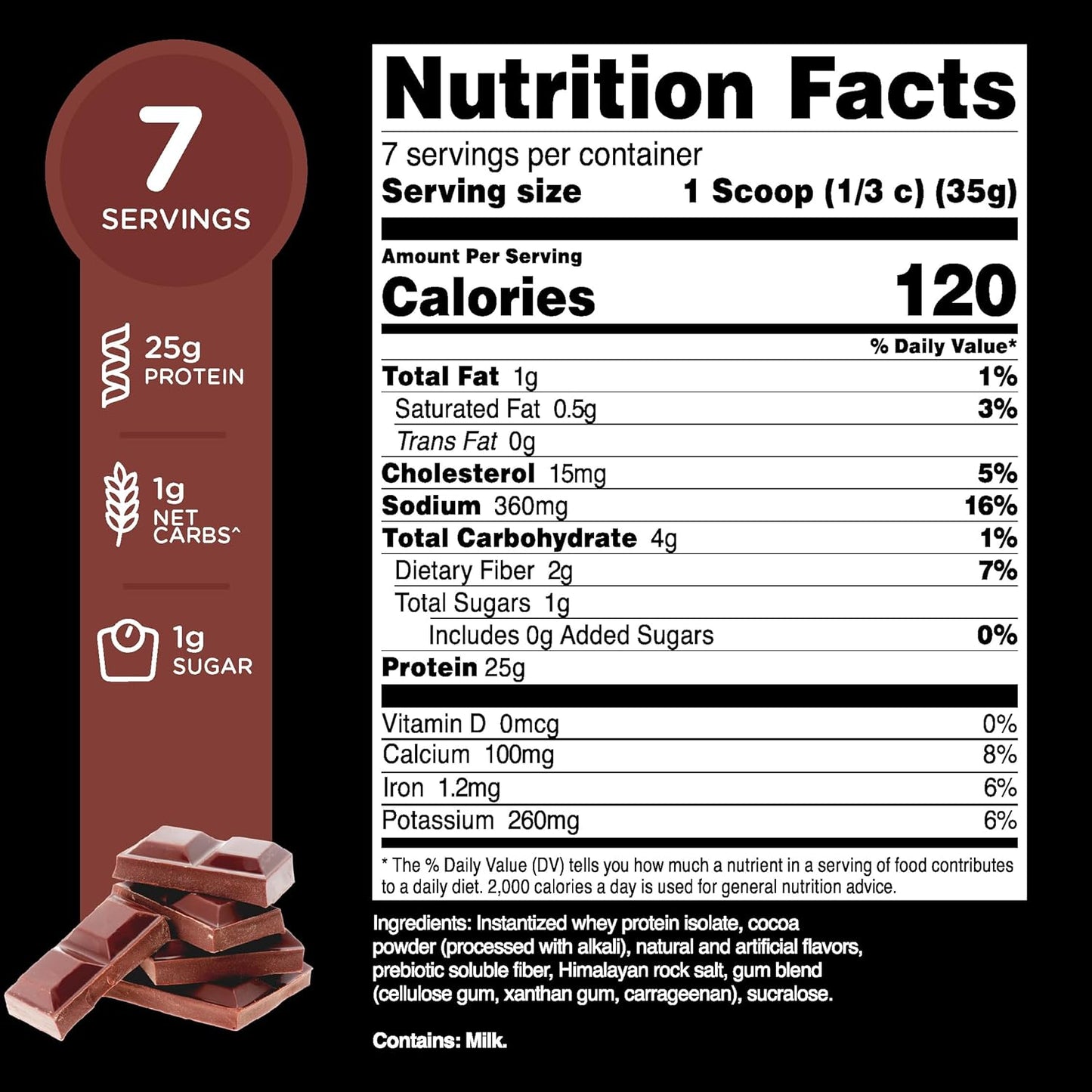 Chocolate Flavored TransformHQ Whey Protein Isolate (WPI) - 7 Servings Performance Protein Powder