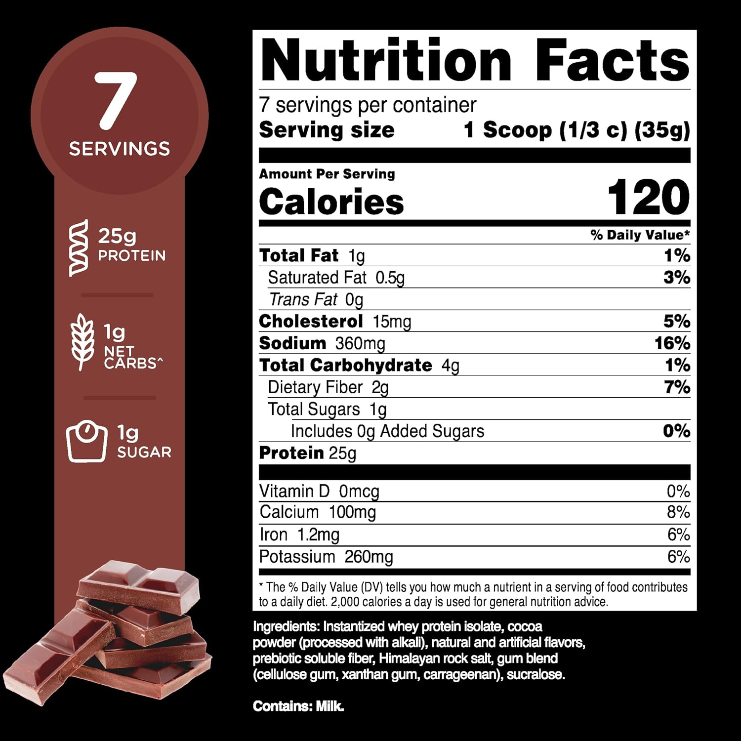 Chocolate Flavored TransformHQ Whey Protein Isolate (WPI) - 7 Servings Performance Protein Powder