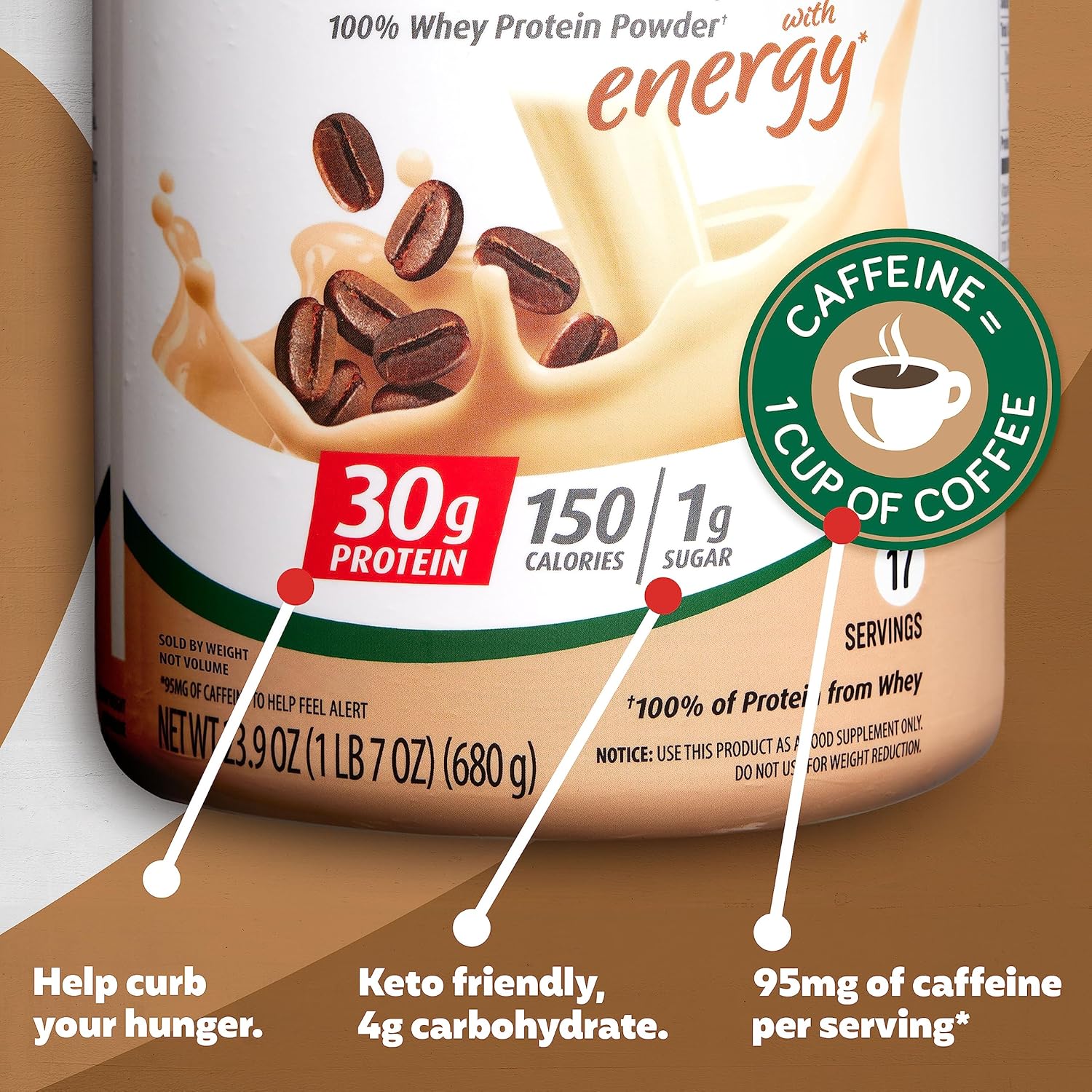 Chocolate Milkshake & Cafe Latte Premier Protein Powder - 30g Protein, 1g Sugar - 100% Whey, Keto & Gluten Free - 17 Servings, 23.9 oz (2 Pack)