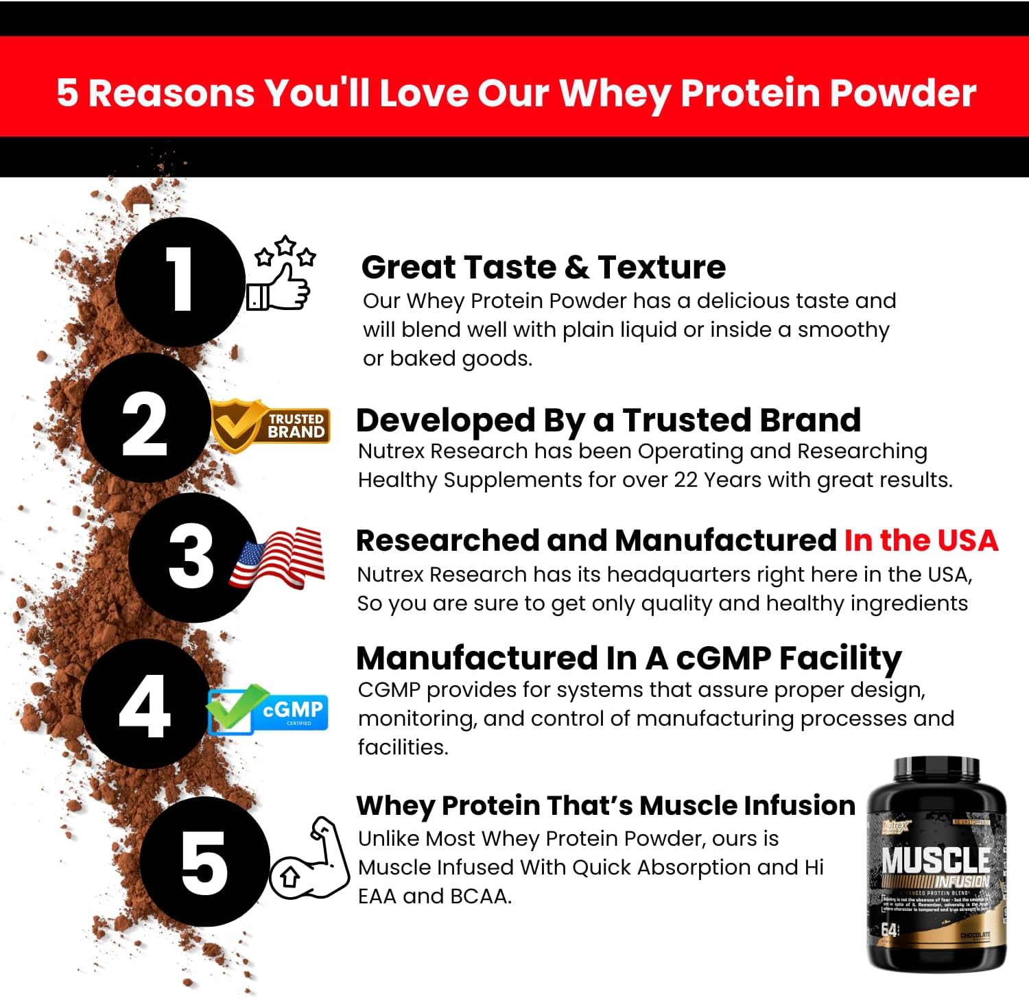 Chocolate Muscle Infusion Whey Isolate Plus Niox Bundle by Nutrex Research: Premium Whey Protein Powder - BoostGo Australia