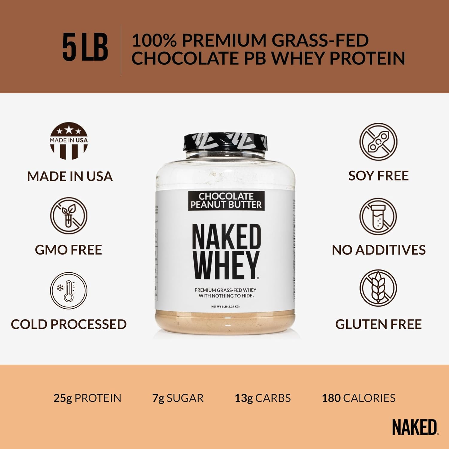 Chocolate Peanut Butter Grass Fed Whey Protein Powder - 52 Servings, GMO-Free, Soy-Free, Gluten-Free, Supports Growth and Recovery by Naked Nutrition