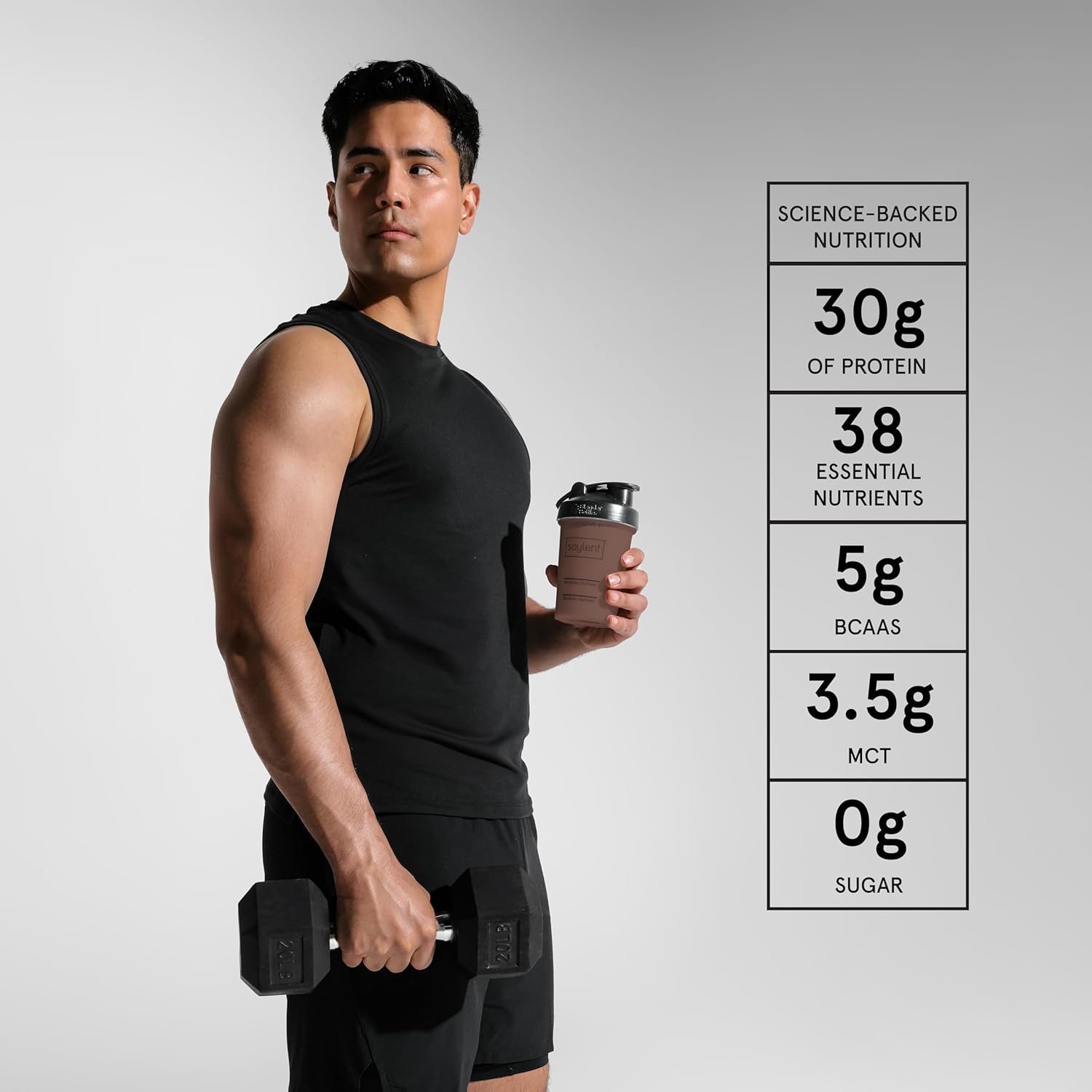 Chocolate Soylent Complete Protein Powder - 30g Shake for Muscle Growth & Recovery, BCAAs, DHA, MCT, 28 Vitamins & Minerals, Zero Sugar, Gluten Free, Vegan - 1.25lb