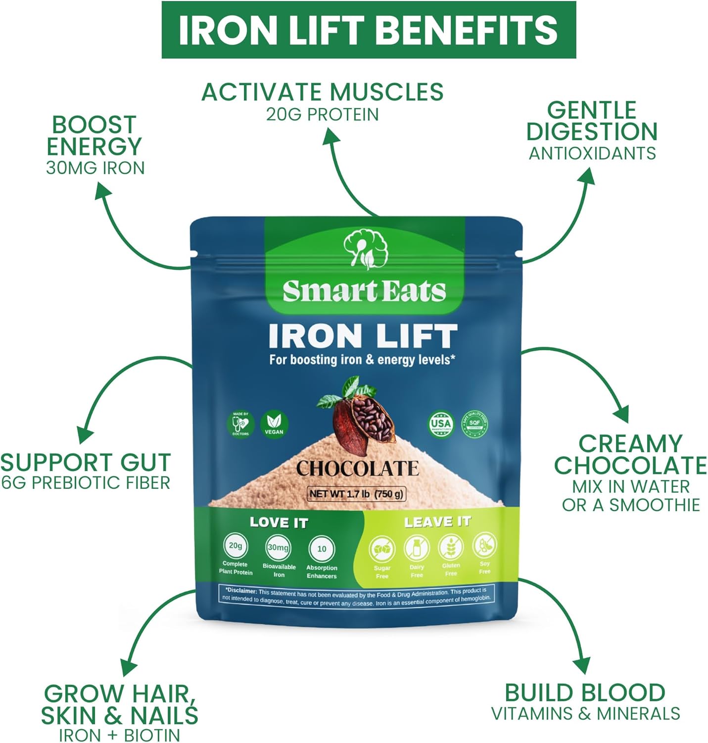 Chocolate Vegan Iron Supplement Powder | 30mg Iron, 20g Protein, 6g Fiber | High Vitamin D | Blood Support | Boost Energy | Easily Digestible | 30 Scoops
