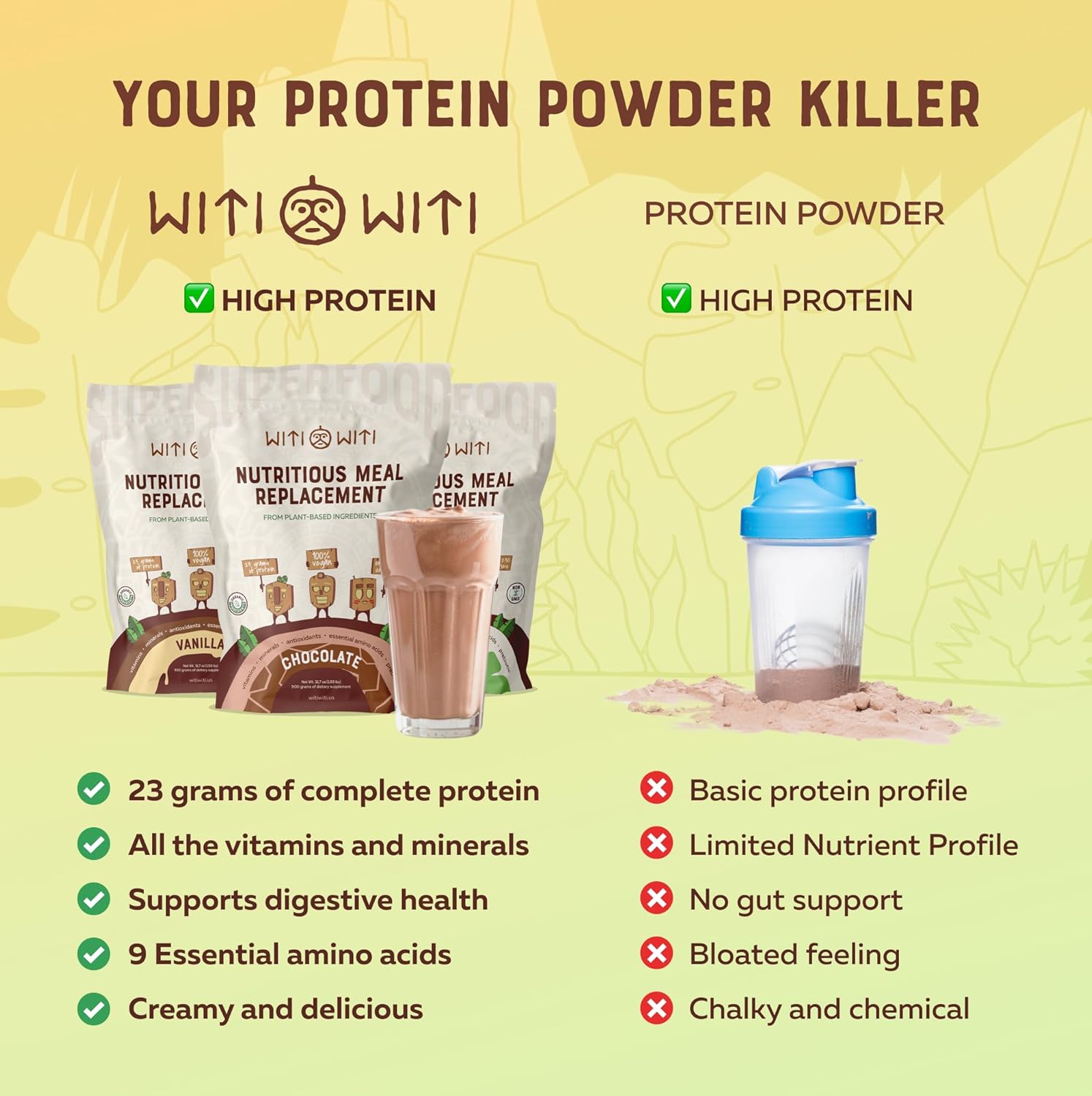 Chocolate Vegan Meal Replacement Powder with 23g Plant-Based Protein - Superfood, Greens, Prebiotics, Vitamins, Minerals - Dairy&Gluten Free - All-in-One Shake for Women & Men (15 Servings)