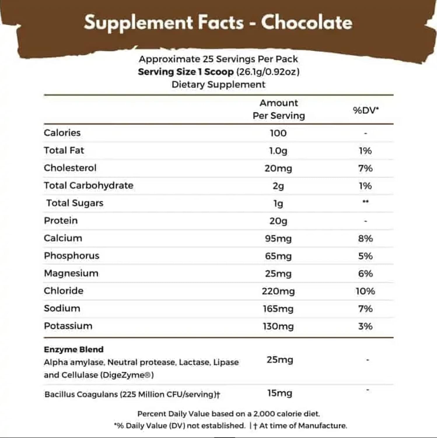 Chocolate Whey Protein Powder by Arena Strength - High-Quality Protein Supplement for Muscle Building and Recovery
