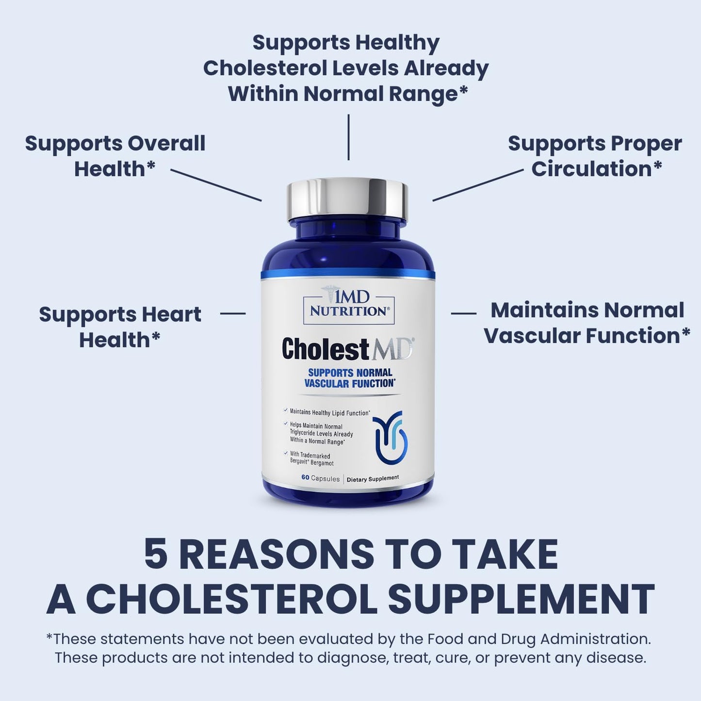 CholestMD Supplement with Olive Leaf Extract, Bergavit, Niacin, Garlic - 60 Capsules for Heart Health - BoostGo Australia