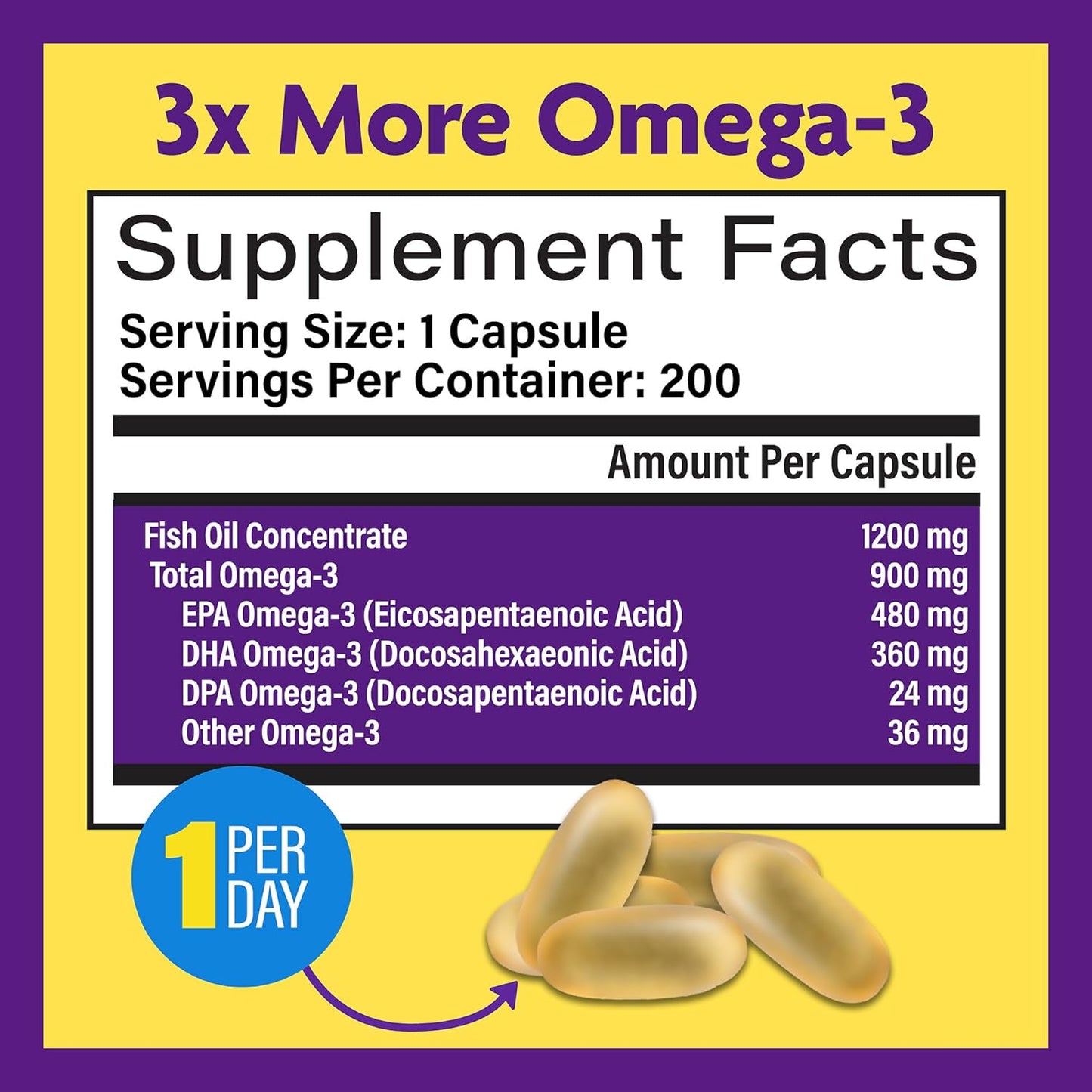 Choline & Triple Omega-3 Bundle for Memory, Mood, Brain Health - 550mg Choline Bitartrate (100 Capsules) + Triple Strength Omega (200 Softgels)