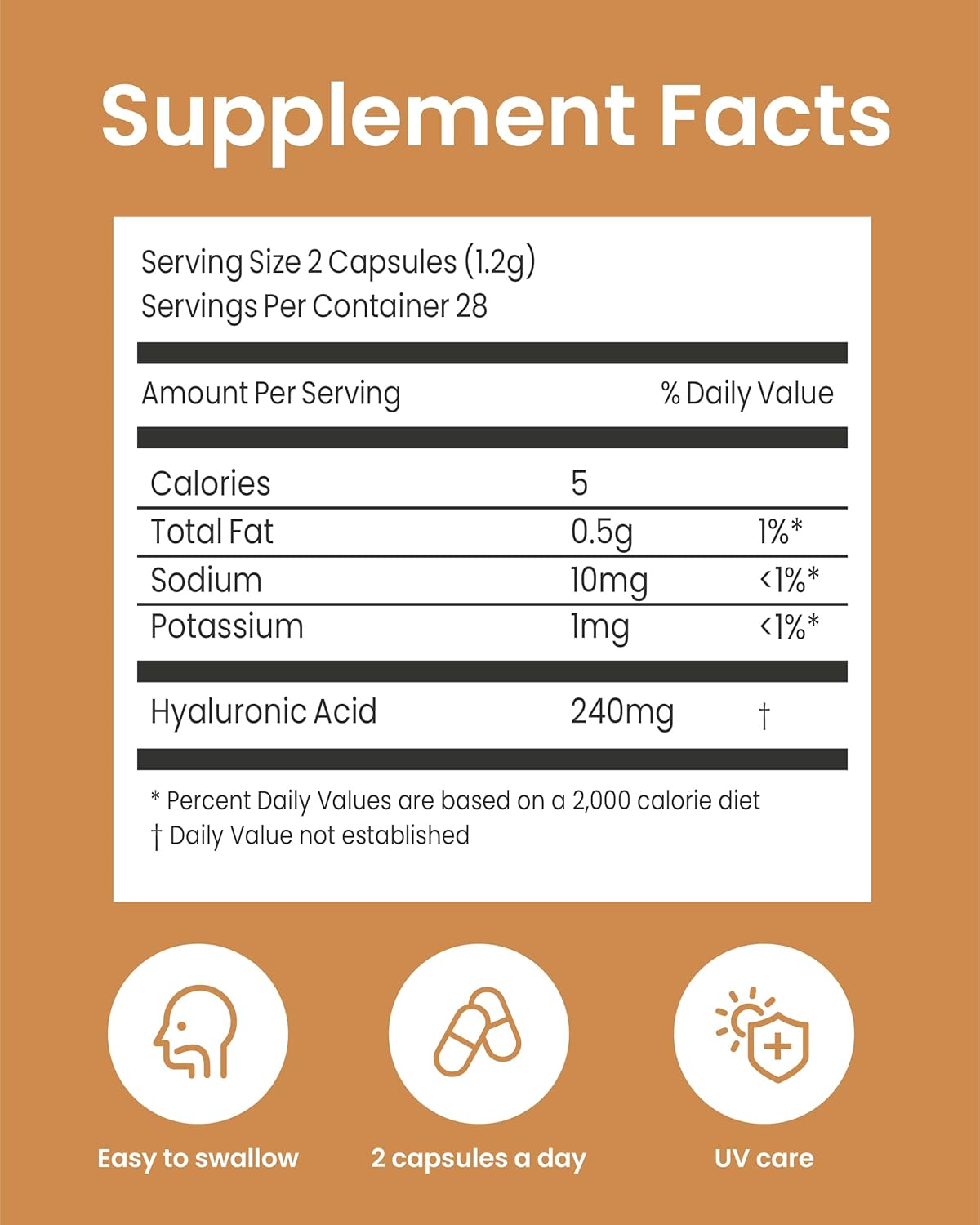 CJ Wellcare Aquarich 500mg 56 Capsules - Premium Korean Skincare Supplement for Inner Hydration - 4 Week Supply