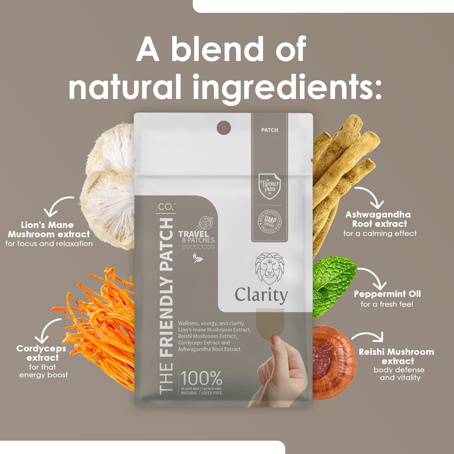 Clarity Mushroom Patches - Lion’s Mane, Reishi, Cordyceps & Ashwagandha - Nootropic Energy Boost - Memory and Focus Support - 8 Pack