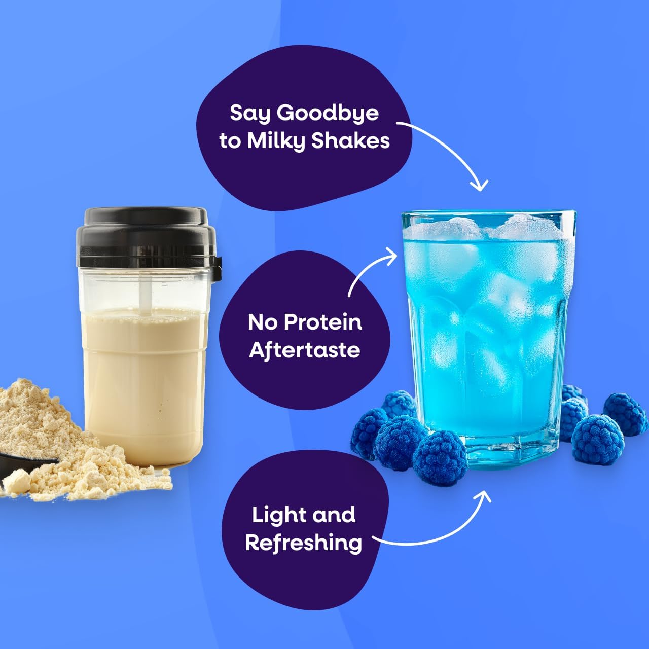 Clear Blue Raspberry Grass-Fed Protein Powder with Electrolytes - 22g Protein, 100 Calories - Natural Whey Isolate