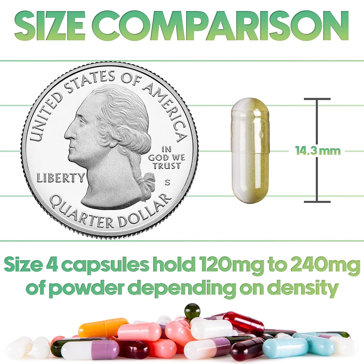 Clear Empty Gelatin Capsules for Cats - 500 Count Bovine Pill Caps - DIY Capsule Filling - XPRS Nutra Size 4 Empty Caps