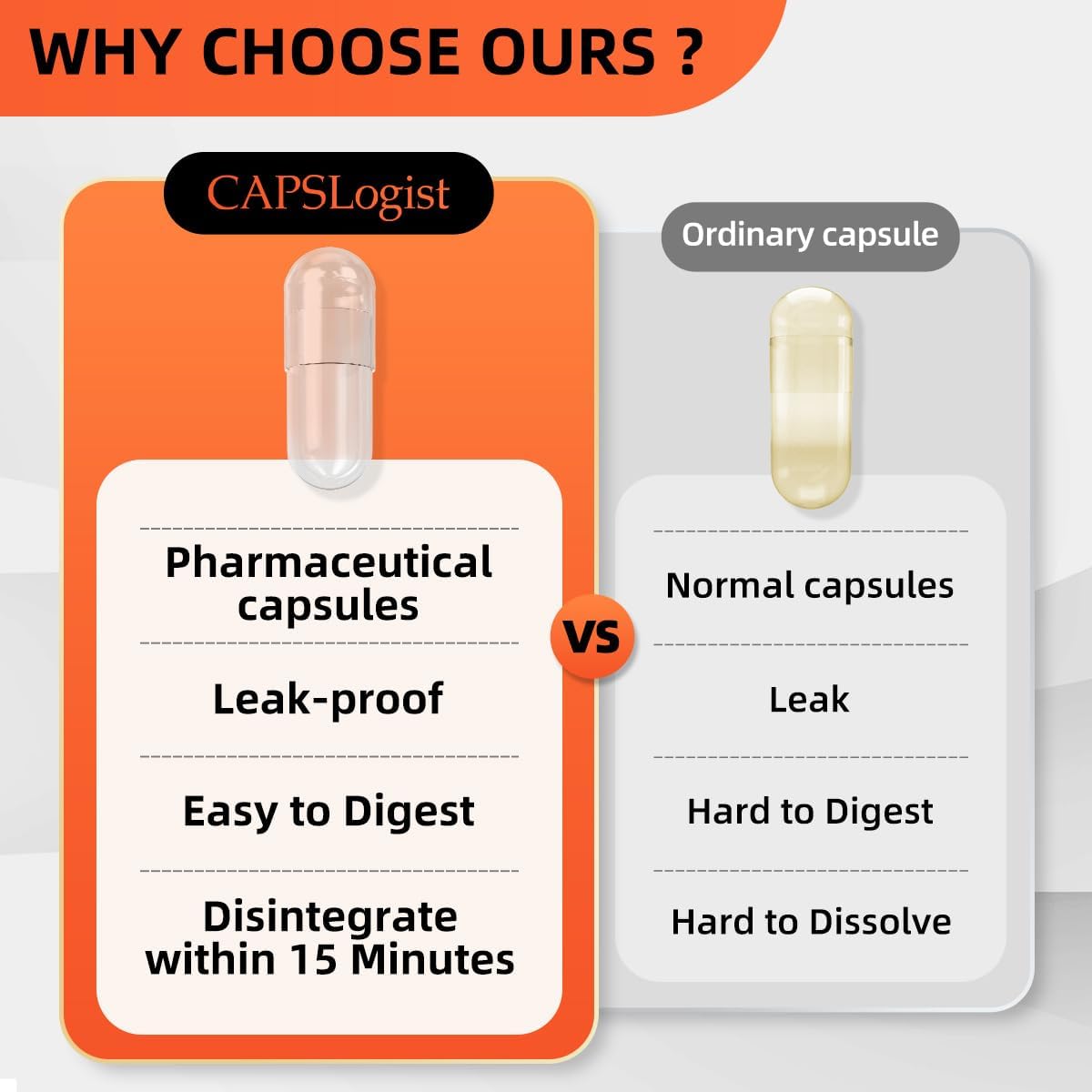 Clear Size 0 Gelatin Capsules - 1000 Count Empty Gel Pills with Bottle for DIY Supplement Filling - Non-GMO Certified Capsules