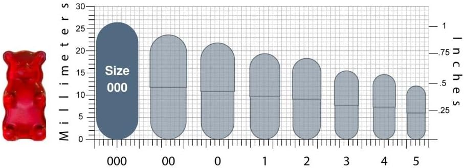 Clear Size 000-120 Count Vegan Capsules for DIY Filling Kit - Halal Kosher HPMC Veggie Caps - Empty Vegetable Pill Capsules