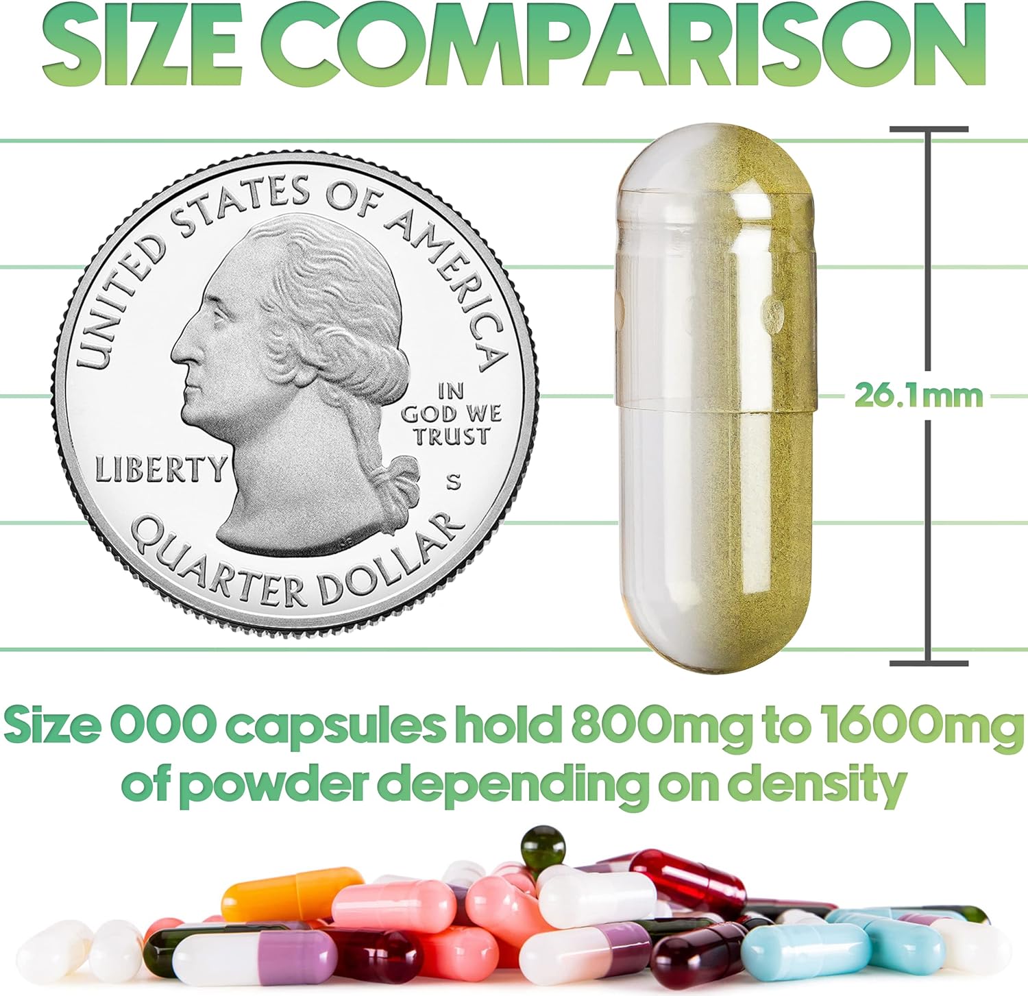 Clear Size 000 Gelatin Empty Capsules - 250 Count - DIY Fillable Pills - Supplement Capsule Filling - XPRS Nutra Size 000 Capsules