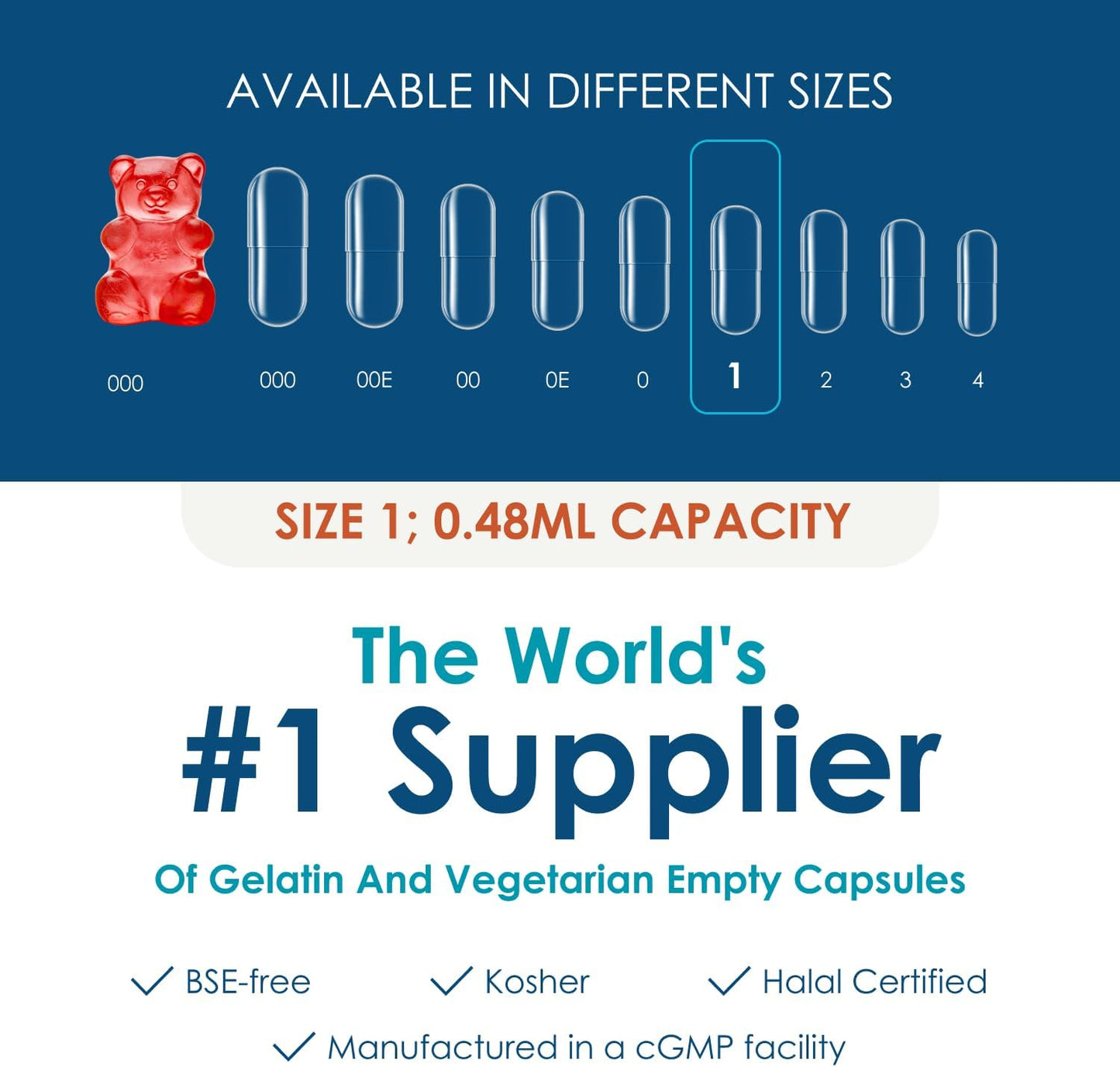 Clear Size 1 Gelatin Capsules - 5000 Count | Gluten Free, Kosher, Non-GMO | Bovine Pill Caps for DIY Supplement Filling