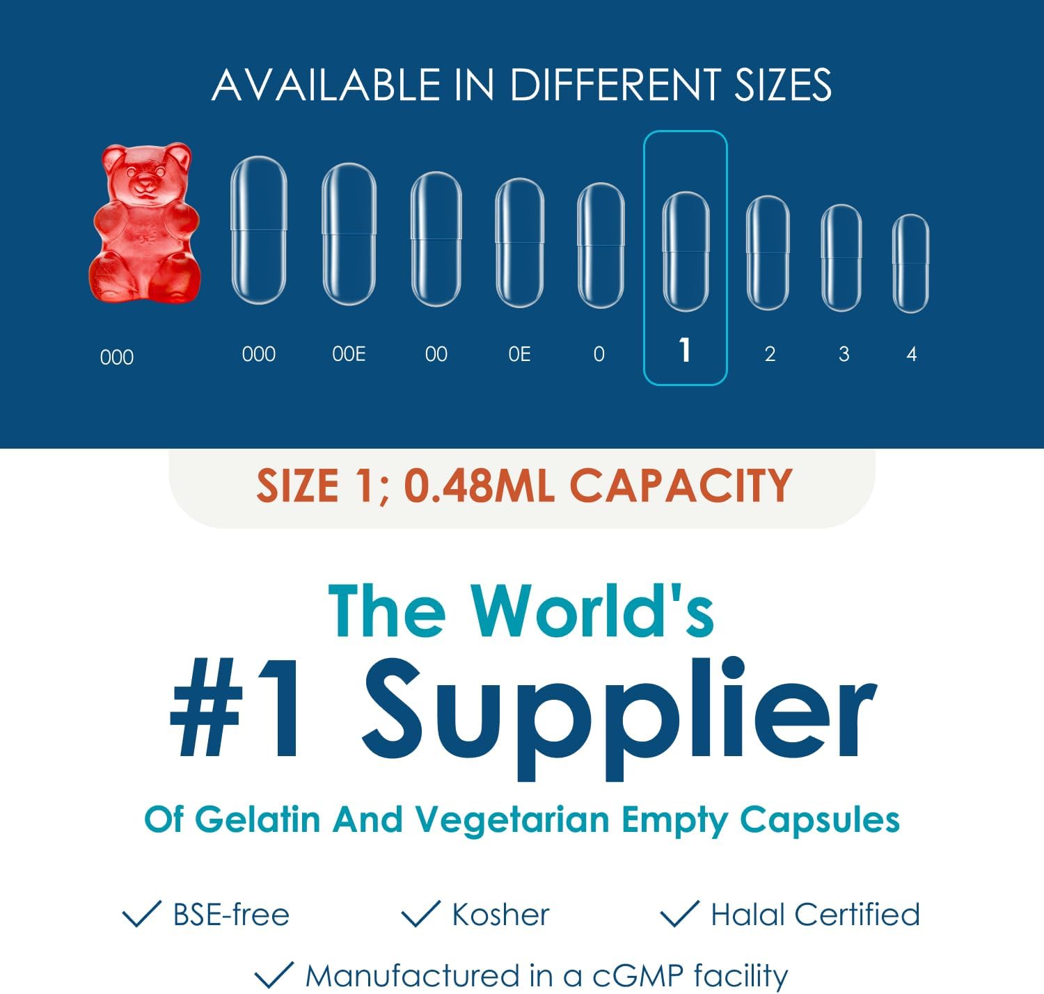 Clear Size 1 Gelatin Capsules - 5000 Count | Gluten Free, Kosher, Non-GMO | Bovine Pill Caps for DIY Supplement Filling