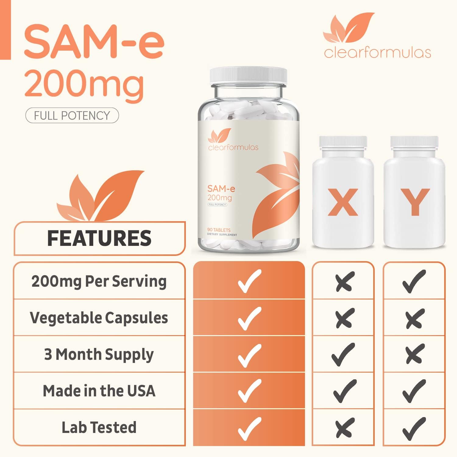 ClearFormulas Sam-e 200mg (90 Tablets) Full Strength S-Adenosyl-L-Methionine for Mood & Joint Health