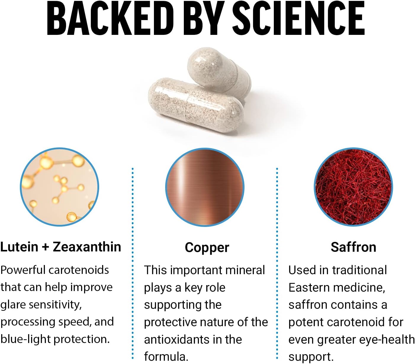 Clinical Strength Eye Vitamins with Lutein & Zeaxanthin, Eye Health Supplements for Adults, 60 Capsules, Supports Vision and Blue-Light Protection