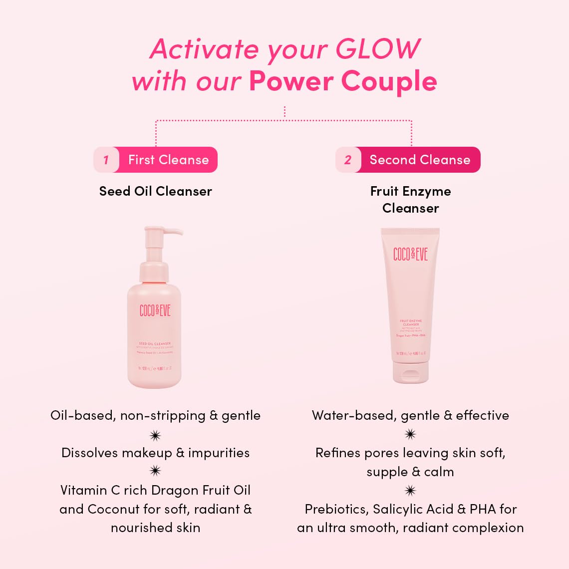 Coco & Eve Fruit Enzyme Cleanser - Gentle Water-Based Cleanser for Radiant Skin. Refines Pores, Exfoliates, and Hydrates with BHA, Prebiotic, Papaya Enzyme & Vitamin E (4.06 fl oz)