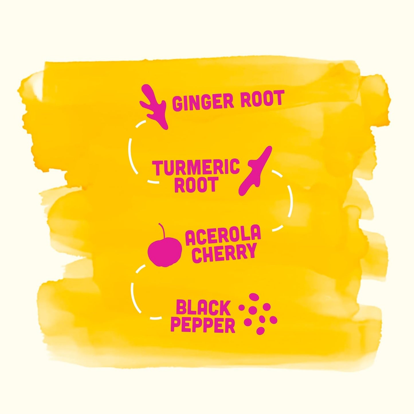 Cold-Pressed Turmeric and Ginger Immune Support Shot with Vitamin C - Vegan, Gluten Free, 2 Fl Oz (Pack of 12)