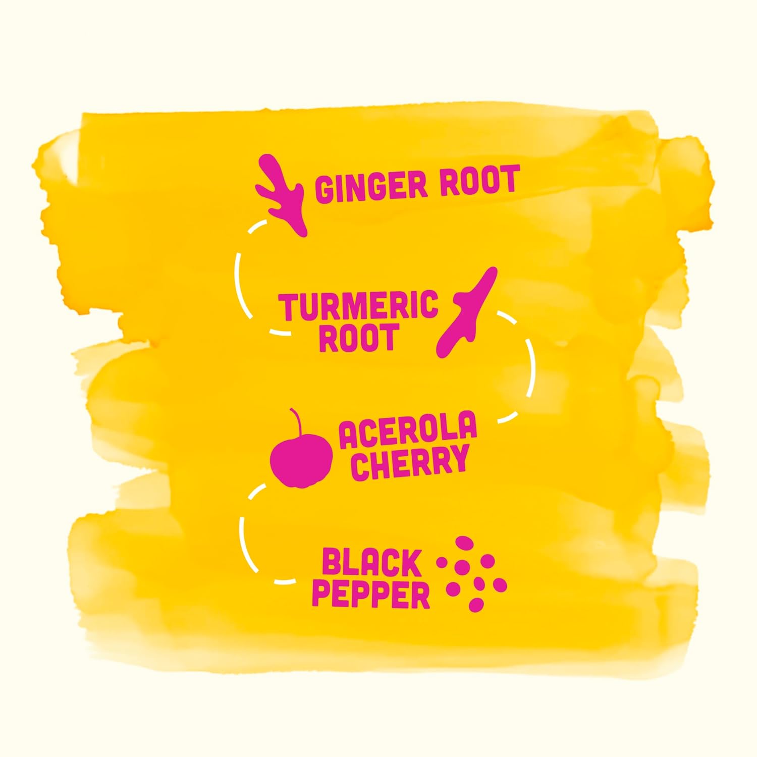 Cold-Pressed Turmeric and Ginger Immune Support Shot with Vitamin C - Vegan, Gluten Free, 2 Fl Oz (Pack of 12)
