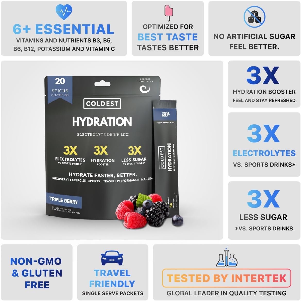 Coldest Water Electrolyte Powder Packets - Non GMO, No Artificial Sugar - 20 Sticks Triple Berry Flavor - BoostGo Australia
