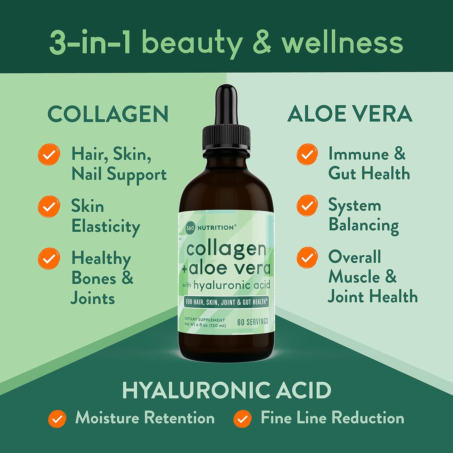 Collagen and Aloe Liquid Drops for Natural Detox and Digestion Support | Radiant Skin, Cleansing Formula | 60 Servings