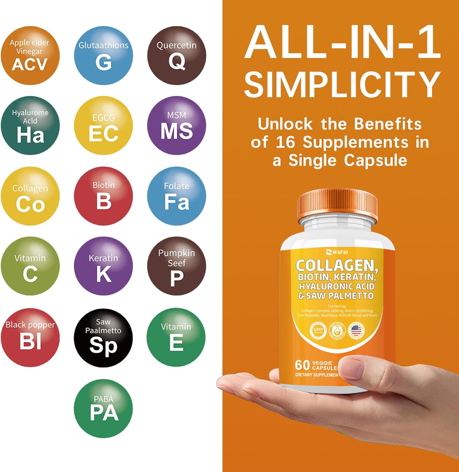 Collagen & Biotin Blend with Saw Palmetto & Hyaluronic Acid - 60 Capsules