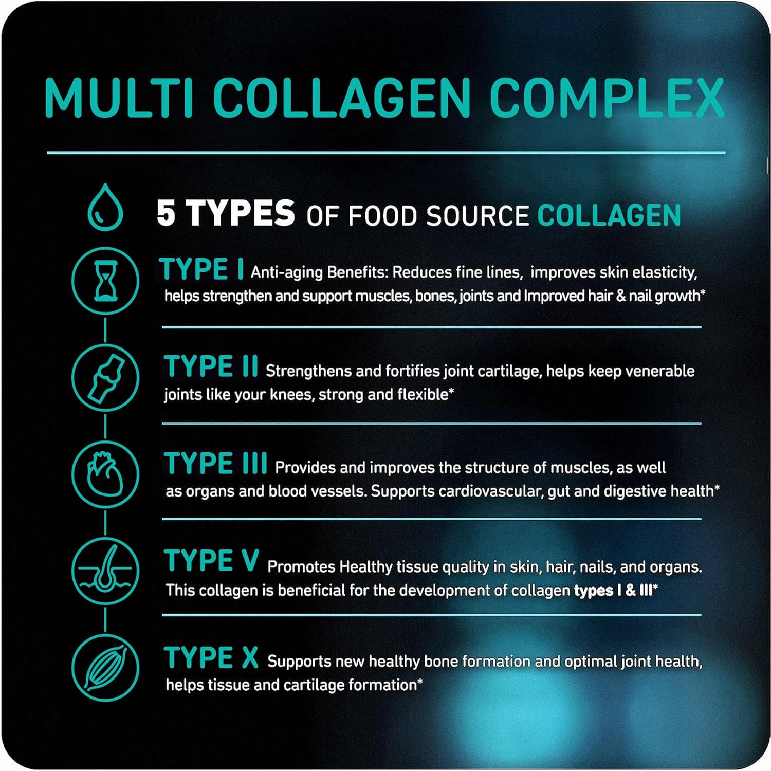 Collagen Boost Bundle: Multi Collagen Pills and Peptides Powder for Vital Vitamins