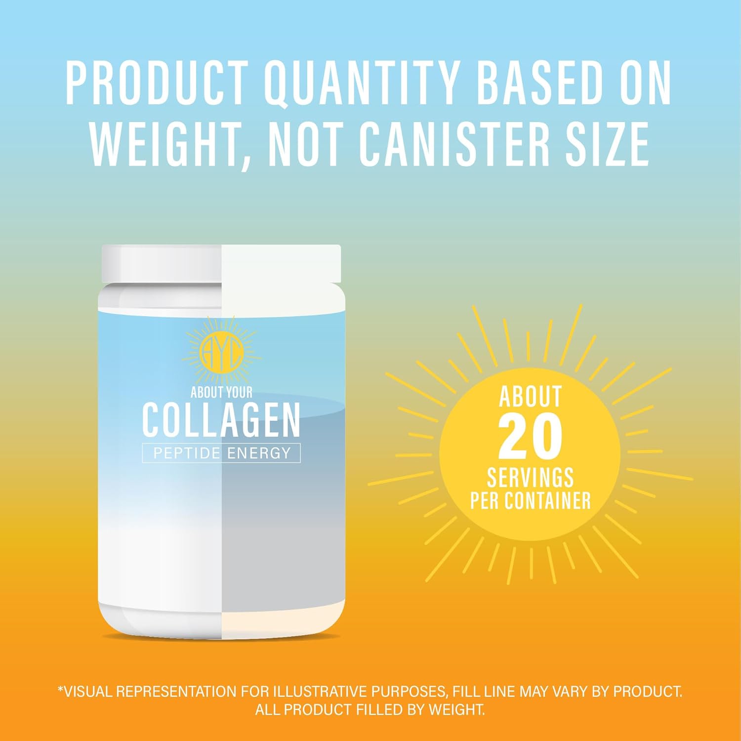 Collagen Peptide Energy Powder for Hair, Skin & Nails with Caffeine, Vitamin C, Biotin, Hyaluronic Acid - Blue Raspberry, 8.92 oz