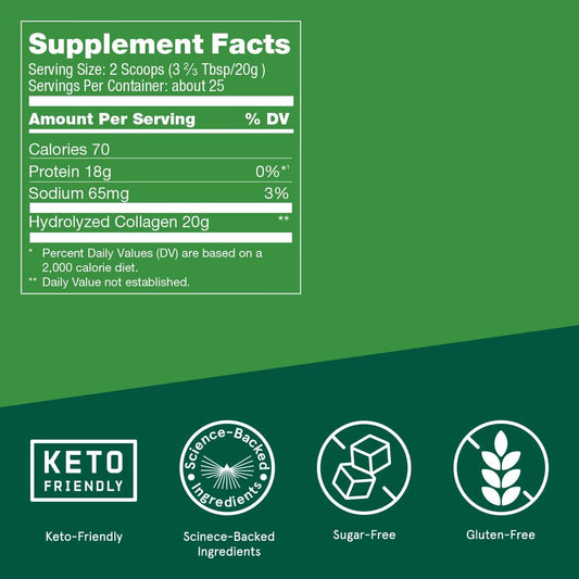 Collagen Peptides Protein Powder & Brain Octane MCT Oil Duo Kit | 18g Protein, 17.6 Oz Powder + 14g MCTs, 32 Fl Oz Oil