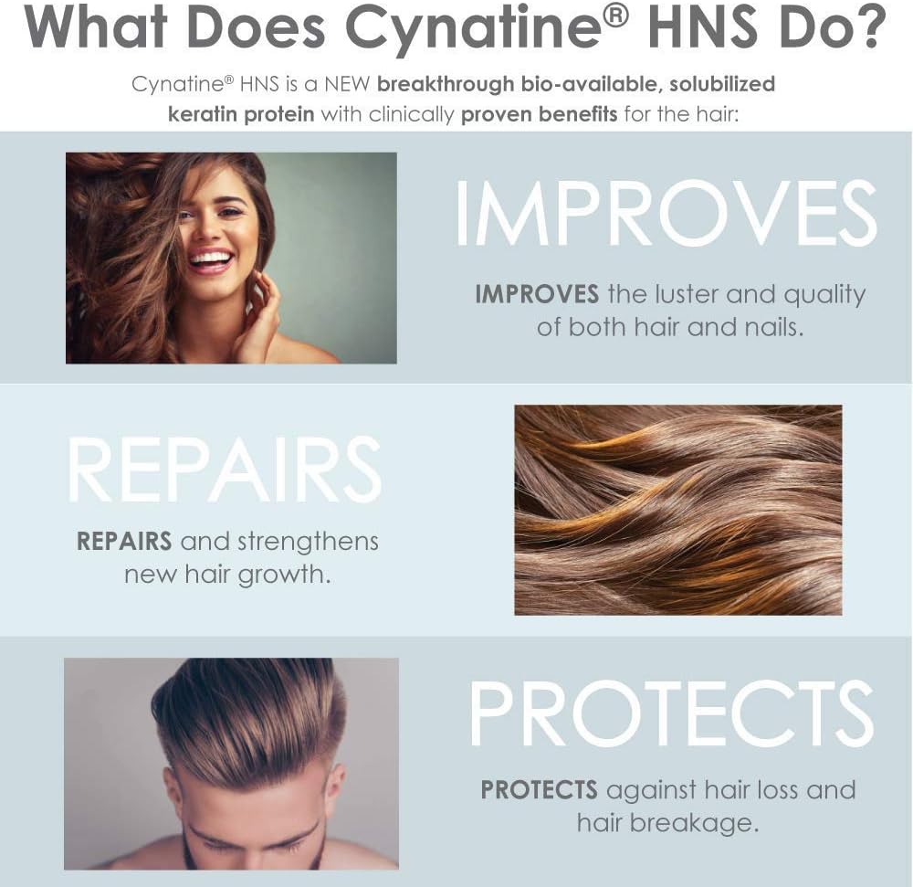 Collagen Peptides with Cynatine HNS, Hyaluronic Acid, and Biotin for Hair Nutrition